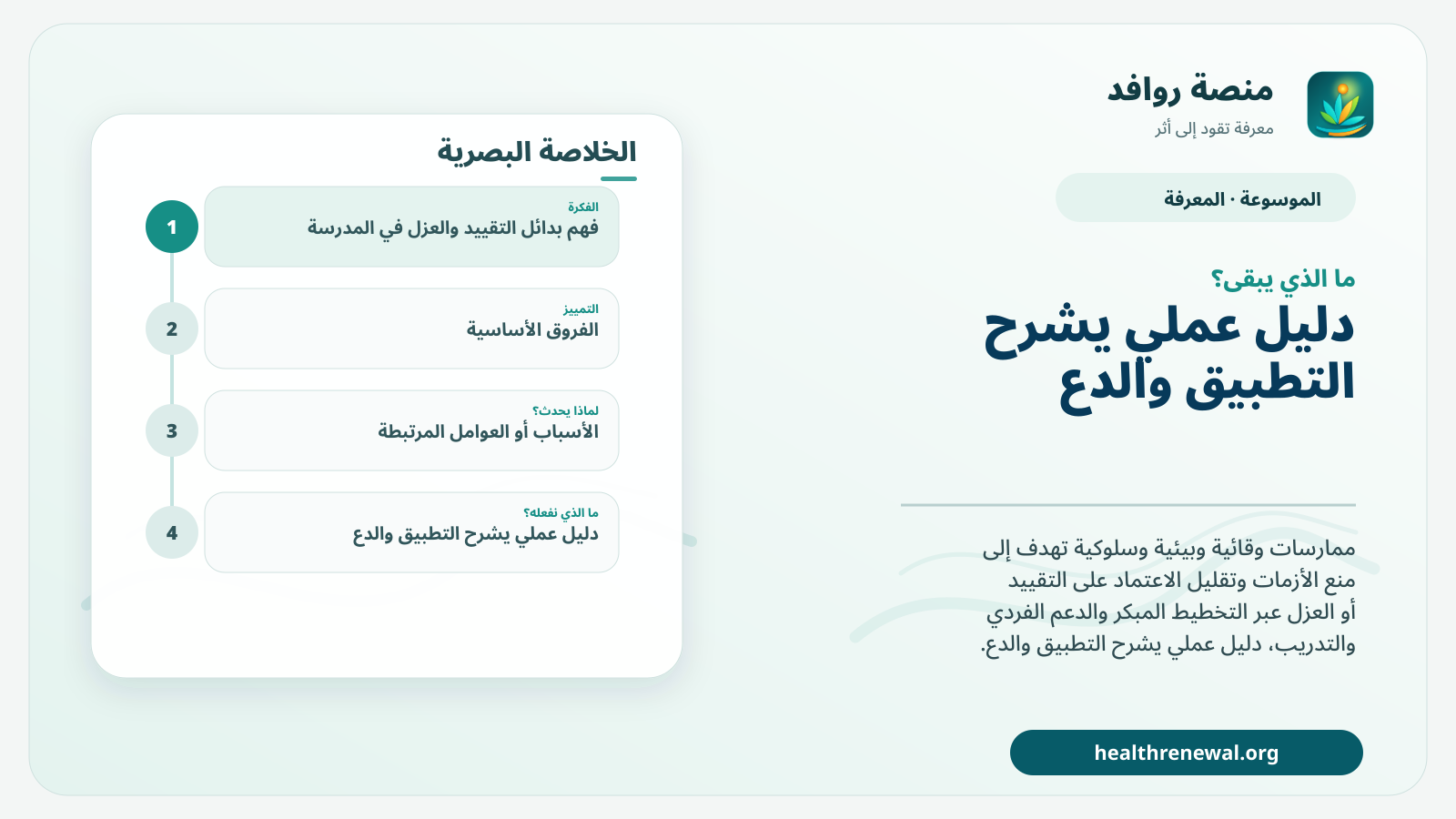 مخطط ختامي من منصة روافد يلخص «بدائل التقييد والعزل في المدرسة» ويعرض أهم المحاور والخطوات التالية