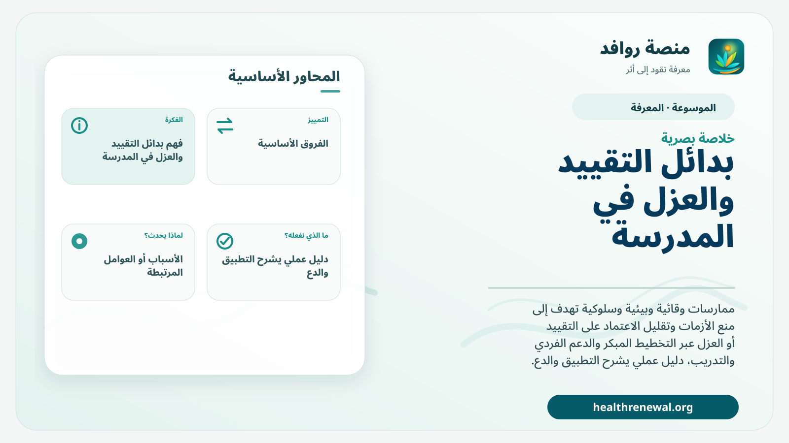 صورة بارزة من منصة روافد تلخص «بدائل التقييد والعزل في المدرسة» بصريًا وفق محاور الصفحة الأساسية