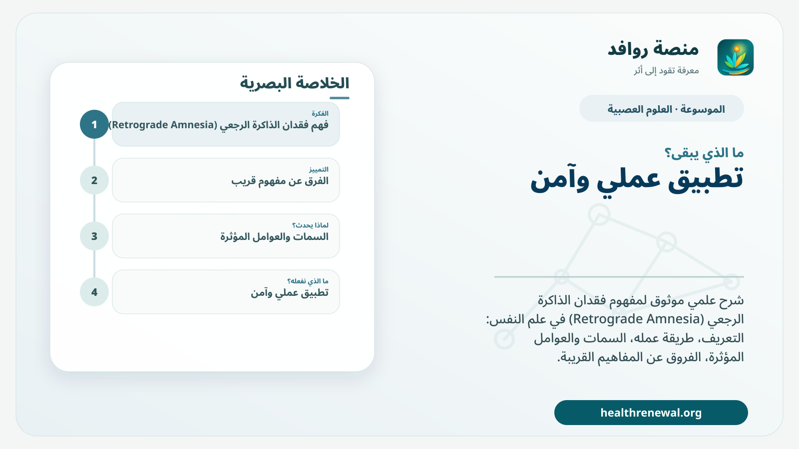 مخطط ختامي من منصة روافد يلخص «فقدان الذاكرة الرجعي (Retrograde Amnesia)» ويعرض أهم المحاور والخطوات التالية