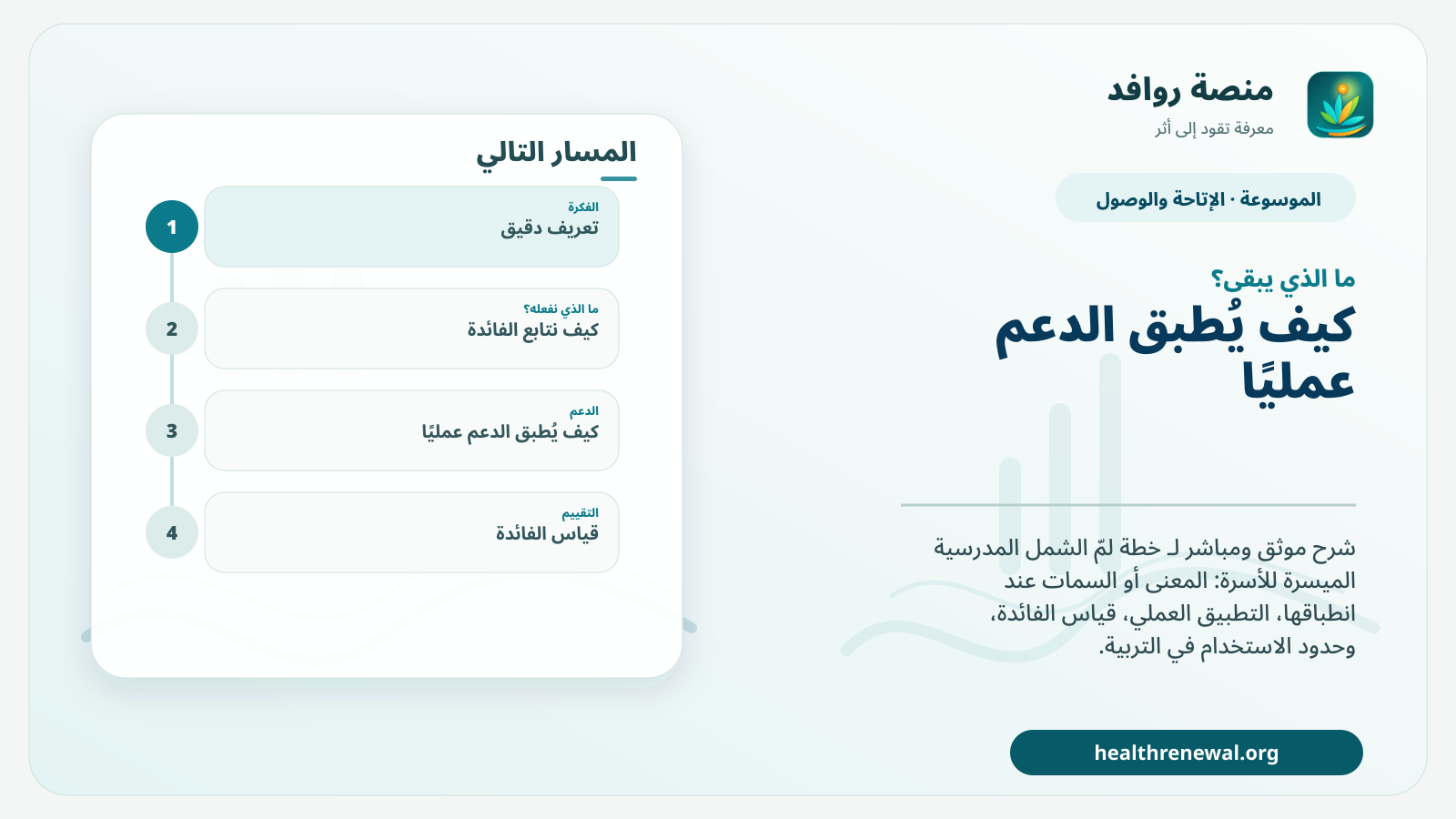 مخطط ختامي من منصة روافد يلخص «خطة لمّ الشمل المدرسية الميسرة للأسرة» ويعرض أهم المحاور والخطوات التالية