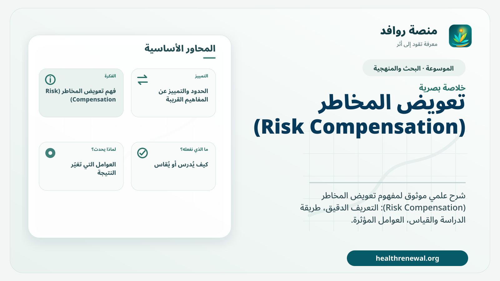 صورة بارزة من منصة روافد تلخص «تعويض المخاطر (Risk Compensation)» بصريًا وفق محاور الصفحة الأساسية