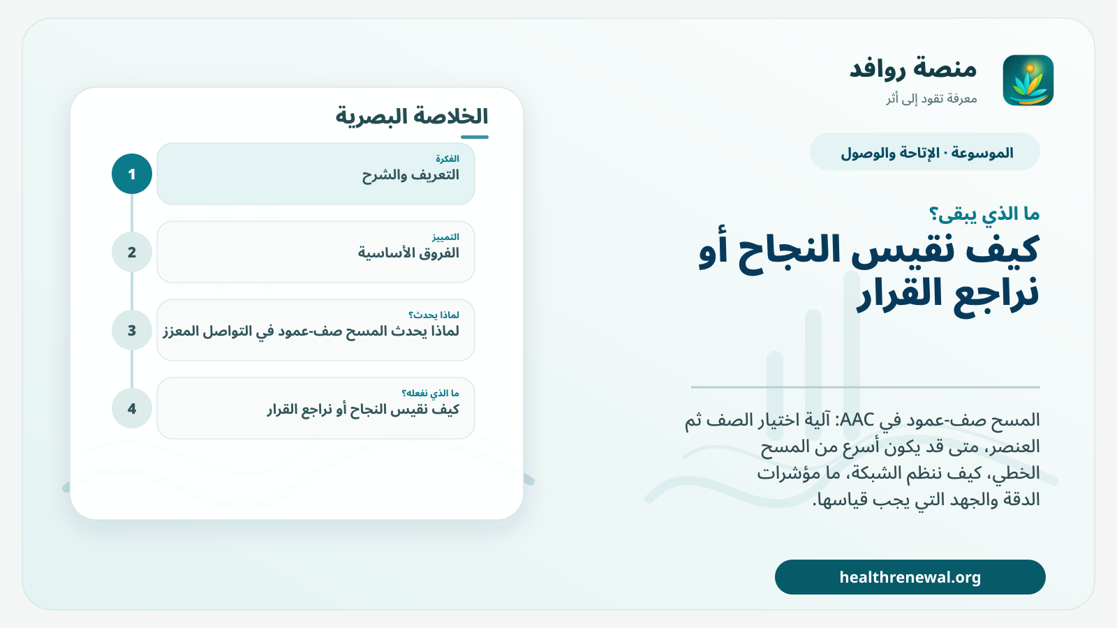 مخطط ختامي من منصة روافد يلخص «المسح صف-عمود في التواصل المعزز» ويعرض أهم المحاور والخطوات التالية