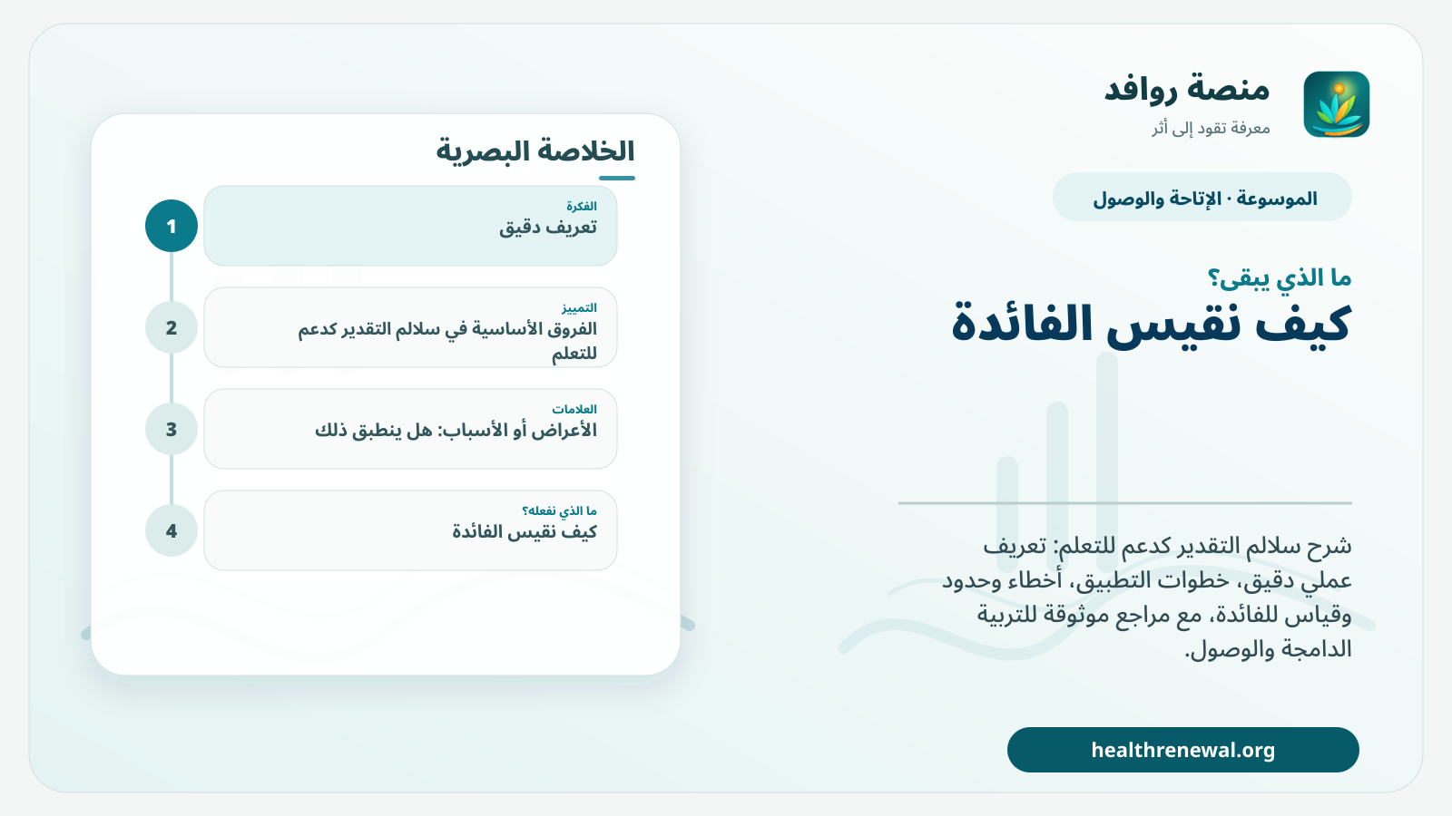 مخطط ختامي من منصة روافد يلخص «سلالم التقدير كدعم للتعلم» ويعرض أهم المحاور والخطوات التالية