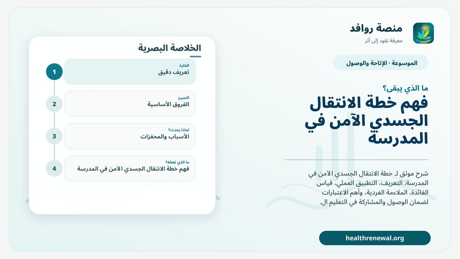 مخطط ختامي من منصة روافد يلخص «خطة الانتقال الجسدي الآمن في المدرسة» ويعرض أهم المحاور والخطوات التالية