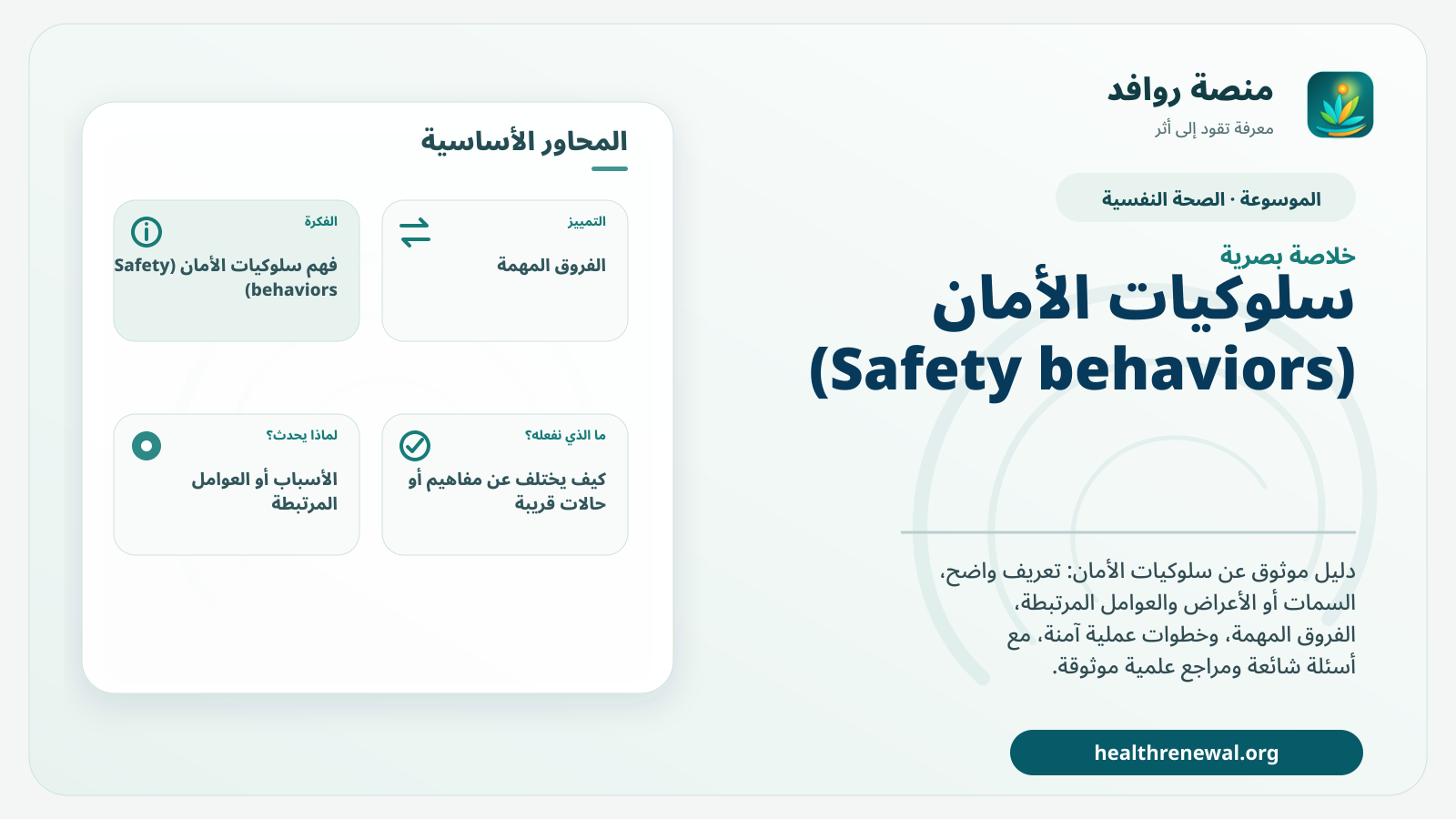 صورة بارزة من منصة روافد تلخص «سلوكيات الأمان (Safety behaviors)» بصريًا وفق محاور الصفحة الأساسية