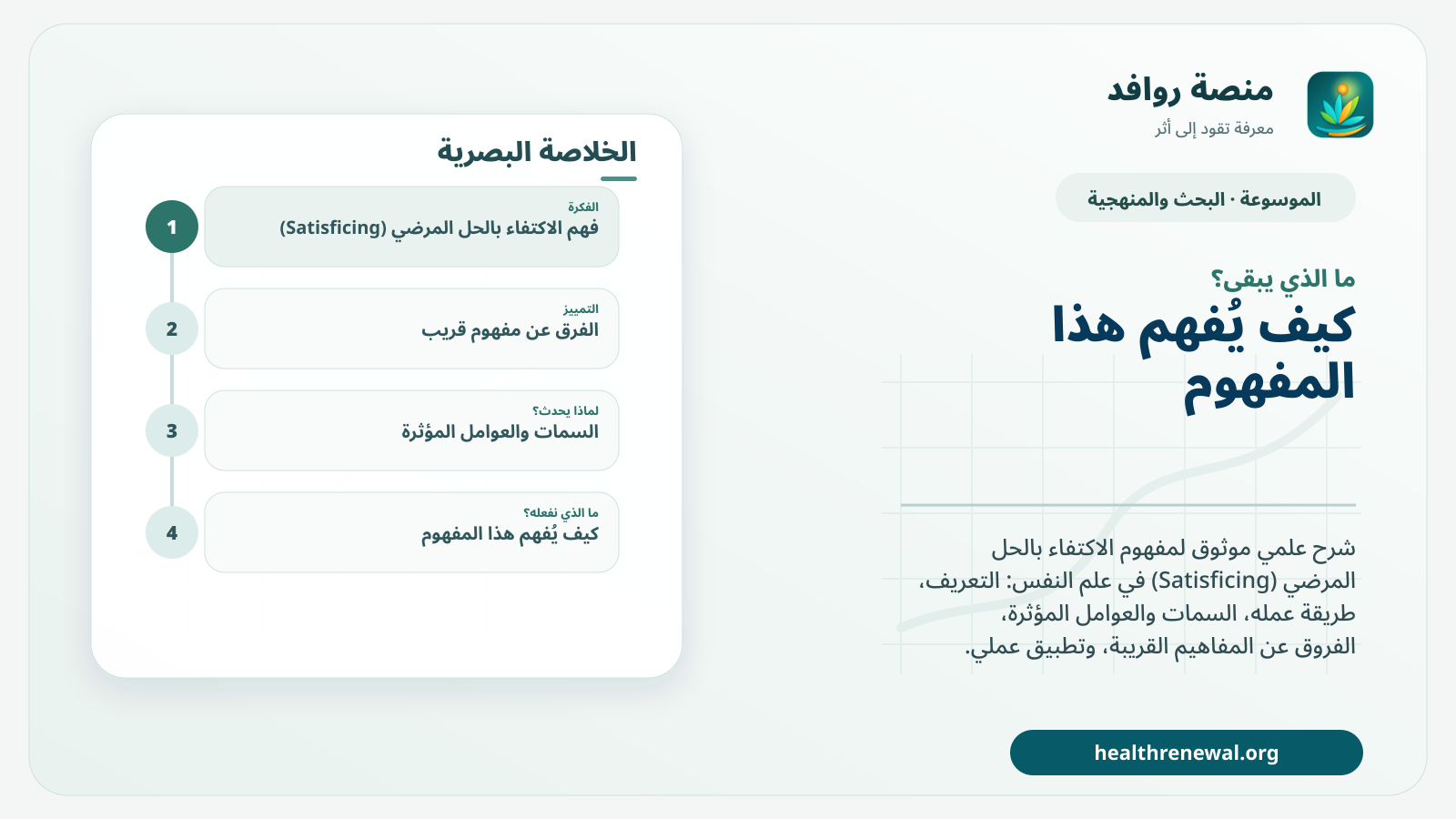 مخطط ختامي من منصة روافد يلخص «الاكتفاء بالحل المرضي (Satisficing)» ويعرض أهم المحاور والخطوات التالية