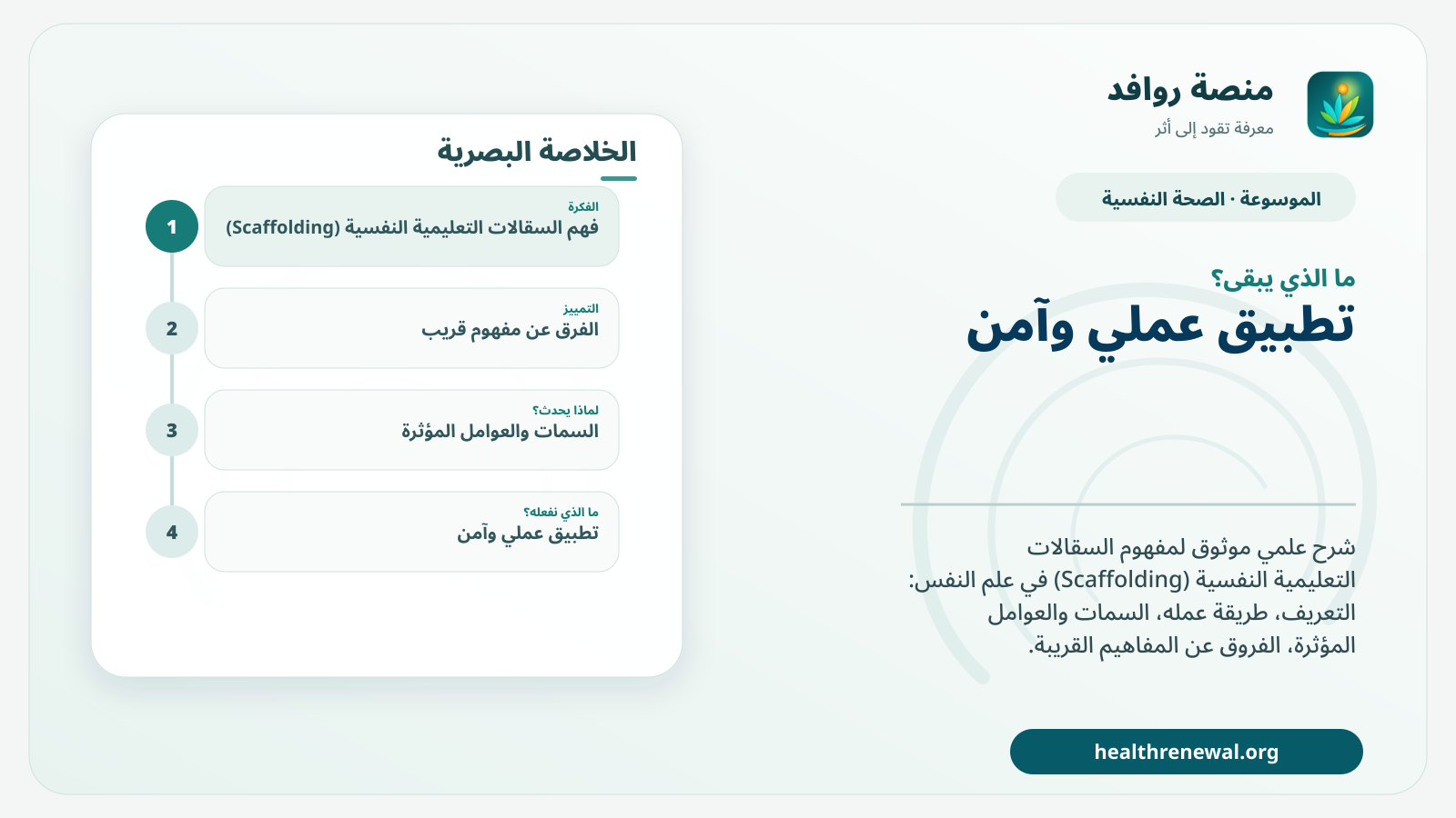 مخطط ختامي من منصة روافد يلخص «السقالات التعليمية النفسية (Scaffolding)» ويعرض أهم المحاور والخطوات التالية