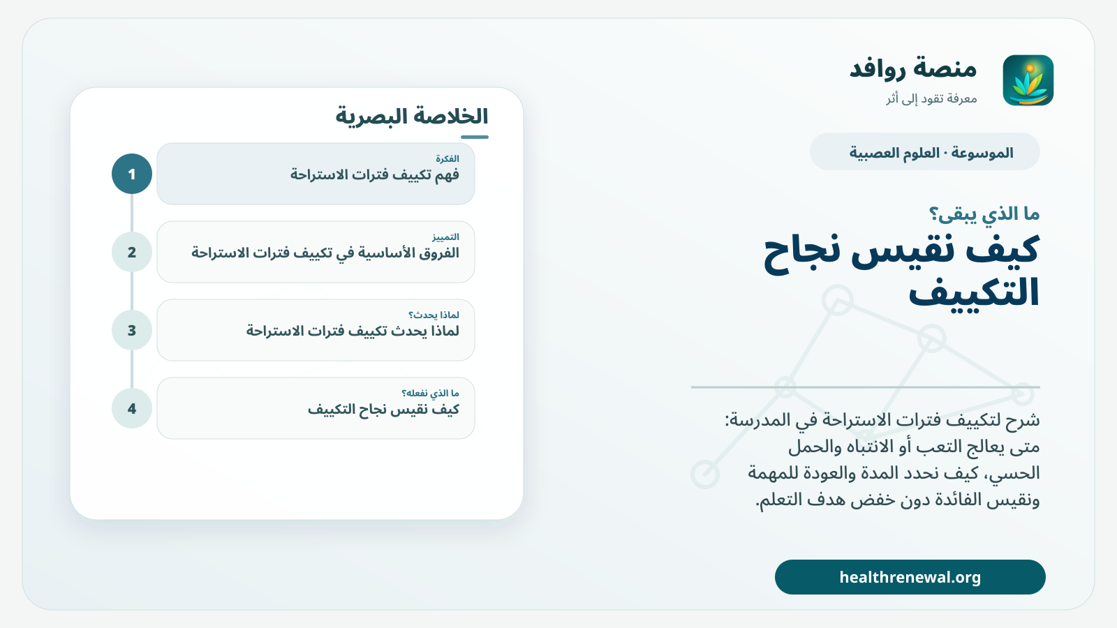 مخطط ختامي من منصة روافد يلخص «تكييف فترات الاستراحة» ويعرض أهم المحاور والخطوات التالية