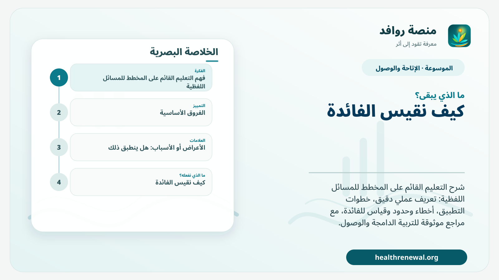 مخطط ختامي من منصة روافد يلخص «التعليم القائم على المخطط للمسائل اللفظية» ويعرض أهم المحاور والخطوات التالية