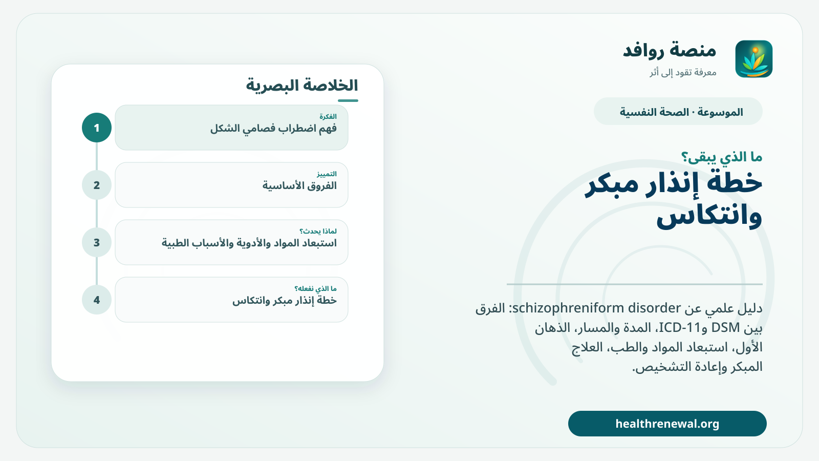 مخطط ختامي من منصة روافد يلخص «اضطراب فصامي الشكل: تشخيص DSM المؤقت، الذهان الأول، العلاج وإعادة التقييم» ويعرض أهم المحاور والخطوات التالية