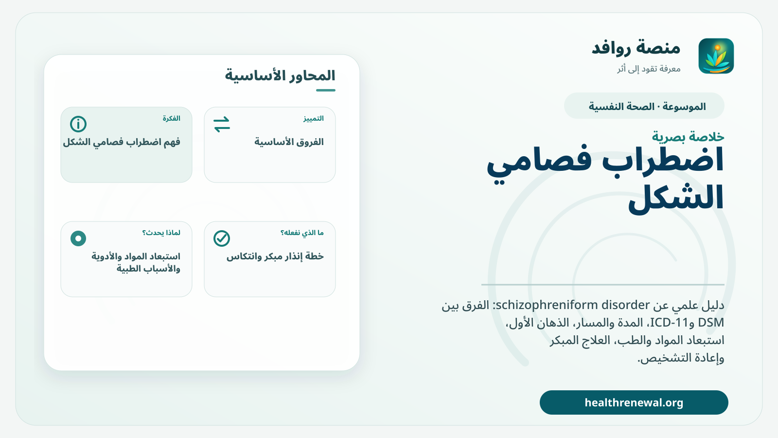 صورة بارزة من منصة روافد تلخص «اضطراب فصامي الشكل: تشخيص DSM المؤقت، الذهان الأول، العلاج وإعادة التقييم» بصريًا وفق محاور الصفحة الأساسية