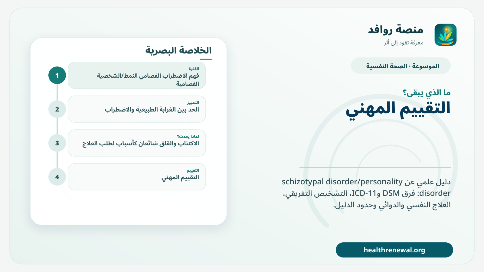 مخطط ختامي من منصة روافد يلخص «الاضطراب الفصامي النمط/الشخصية الفصامية: DSM وICD-11، التشخيص والعلاج محدود الدليل» ويعرض أهم المحاور والخطوات التالية