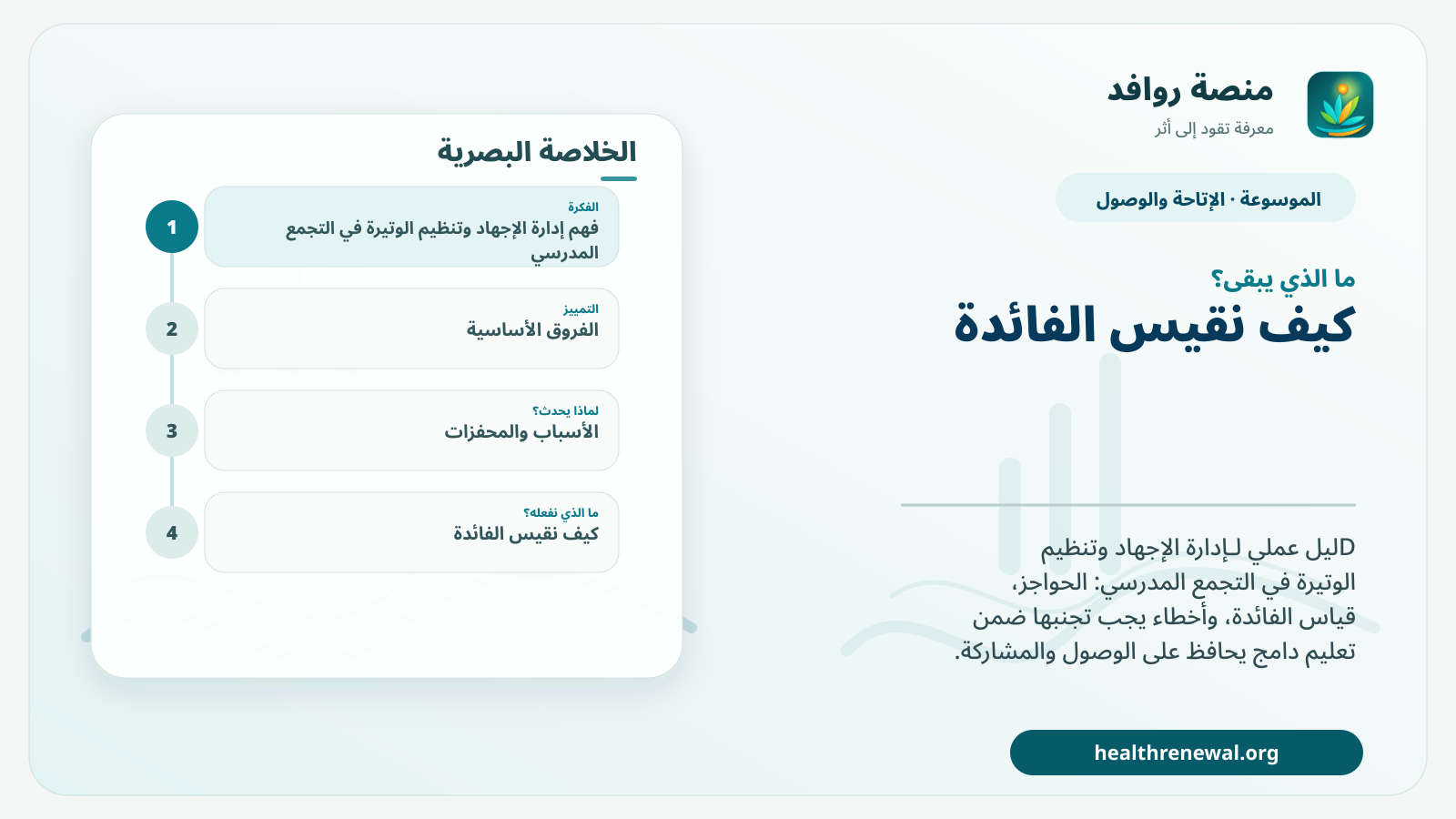 مخطط ختامي من منصة روافد يلخص «إدارة الإجهاد وتنظيم الوتيرة في التجمع المدرسي» ويعرض أهم المحاور والخطوات التالية