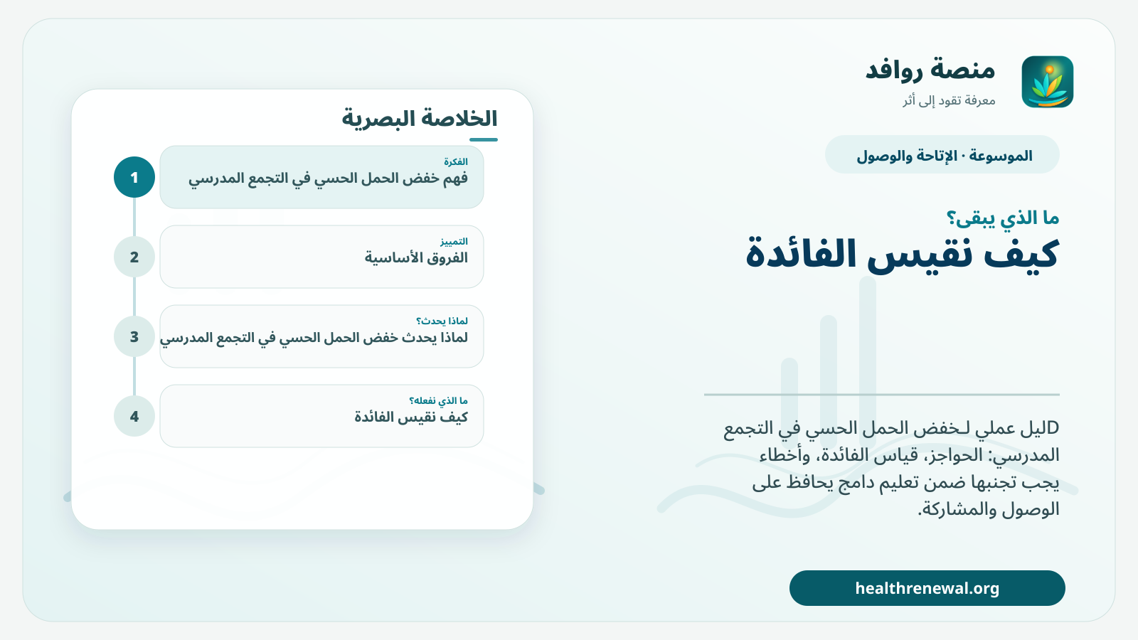 مخطط ختامي من منصة روافد يلخص «خفض الحمل الحسي في التجمع المدرسي» ويعرض أهم المحاور والخطوات التالية