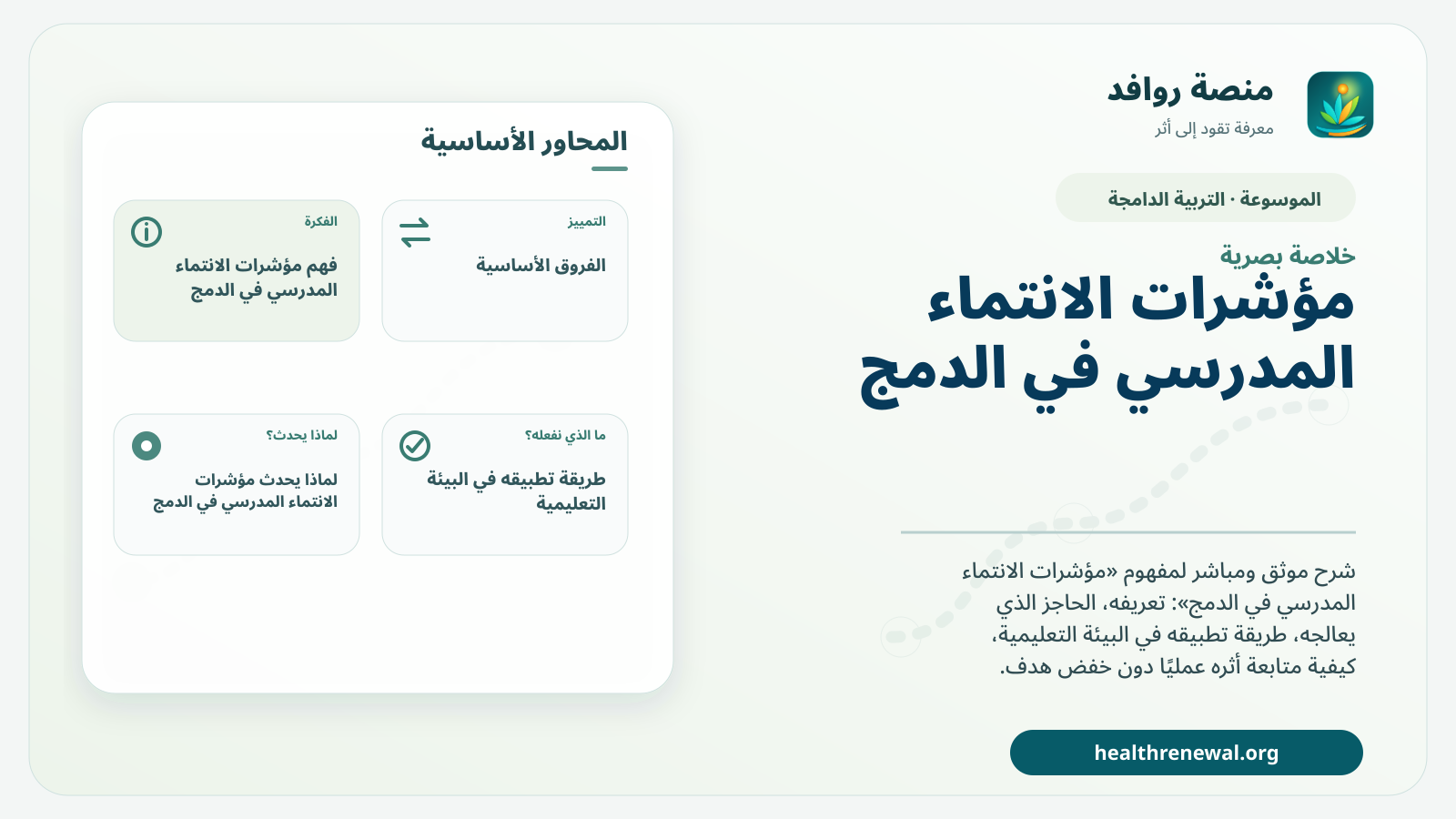 صورة بارزة من منصة روافد تلخص «مؤشرات الانتماء المدرسي في الدمج» بصريًا وفق محاور الصفحة الأساسية