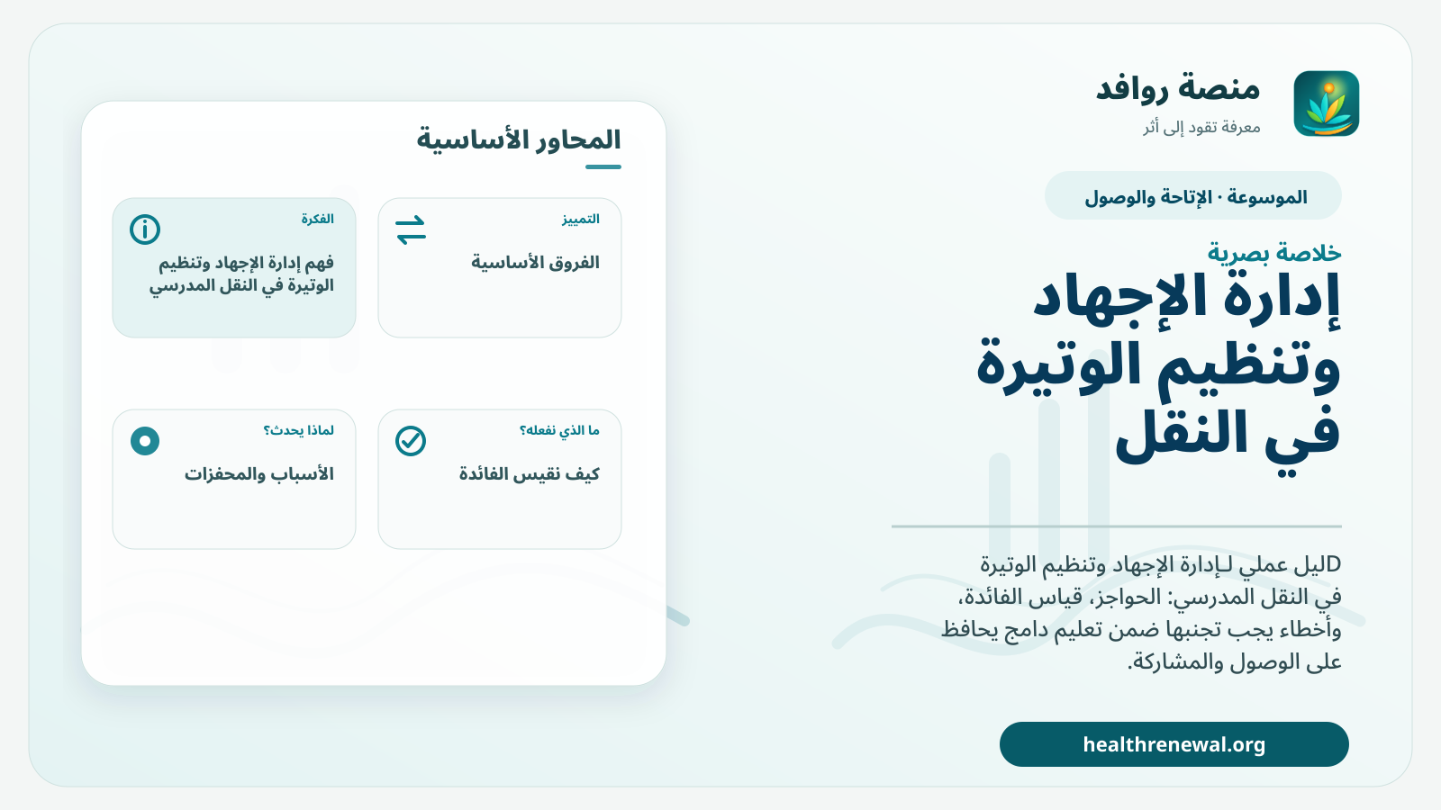 صورة بارزة من منصة روافد تلخص «إدارة الإجهاد وتنظيم الوتيرة في النقل المدرسي» بصريًا وفق محاور الصفحة الأساسية