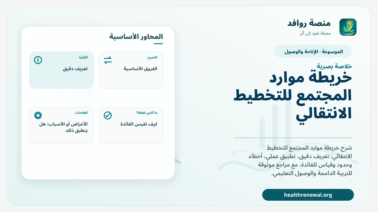 صورة بارزة من منصة روافد تلخص «خريطة موارد المجتمع للتخطيط الانتقالي» بصريًا وفق محاور الصفحة الأساسية