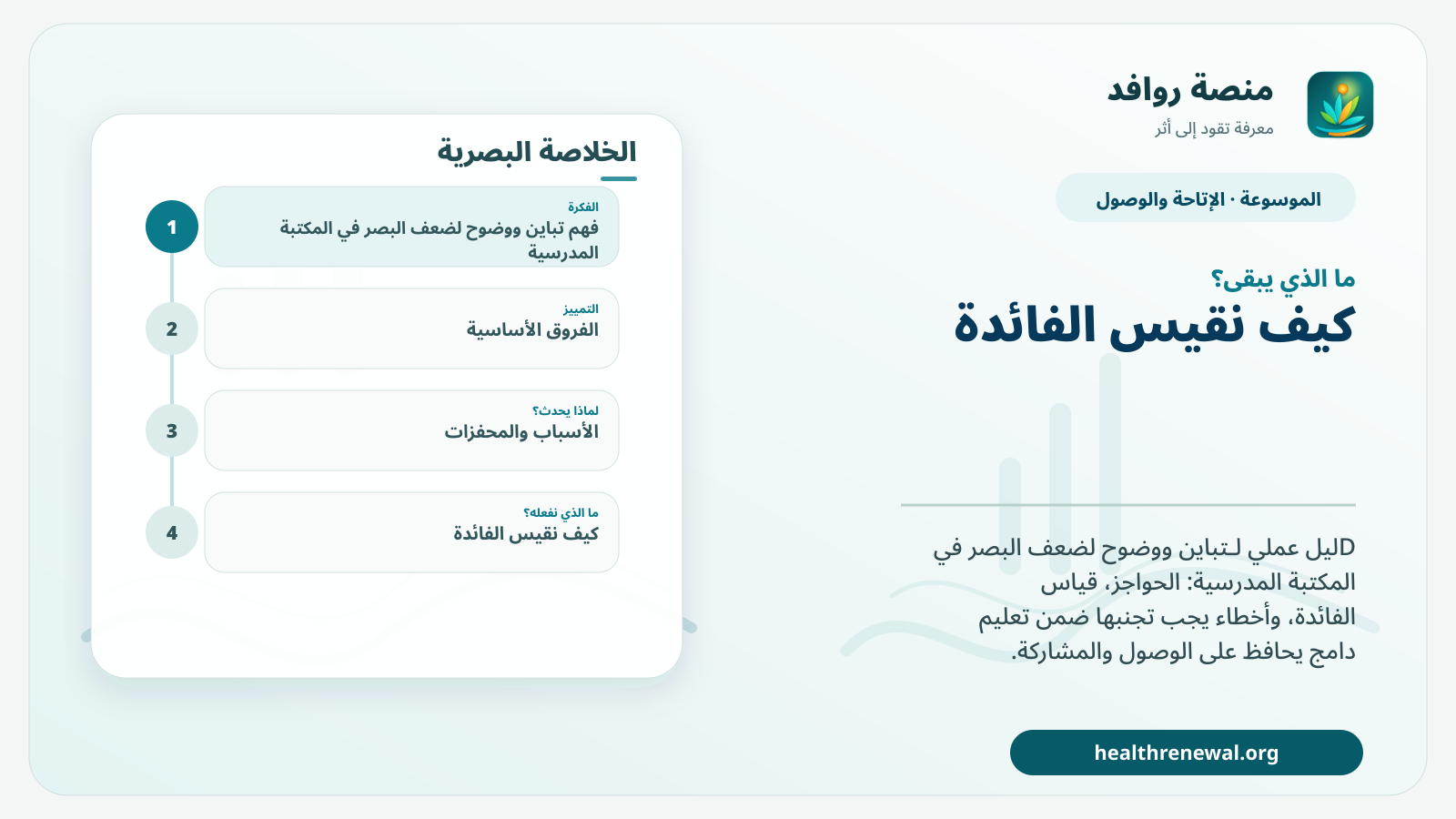 مخطط ختامي من منصة روافد يلخص «تباين ووضوح لضعف البصر في المكتبة المدرسية» ويعرض أهم المحاور والخطوات التالية
