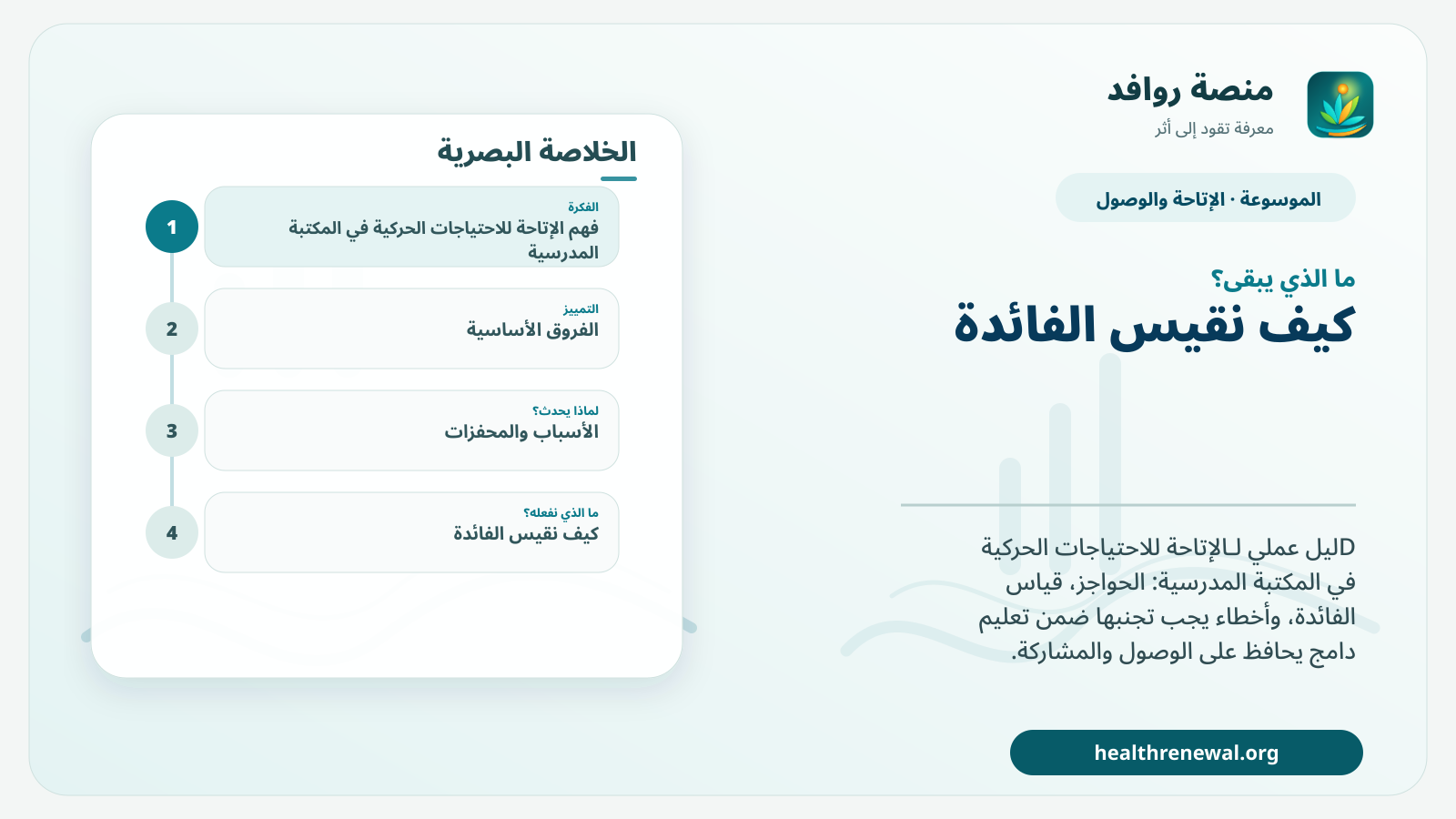 مخطط ختامي من منصة روافد يلخص «الإتاحة للاحتياجات الحركية في المكتبة المدرسية» ويعرض أهم المحاور والخطوات التالية