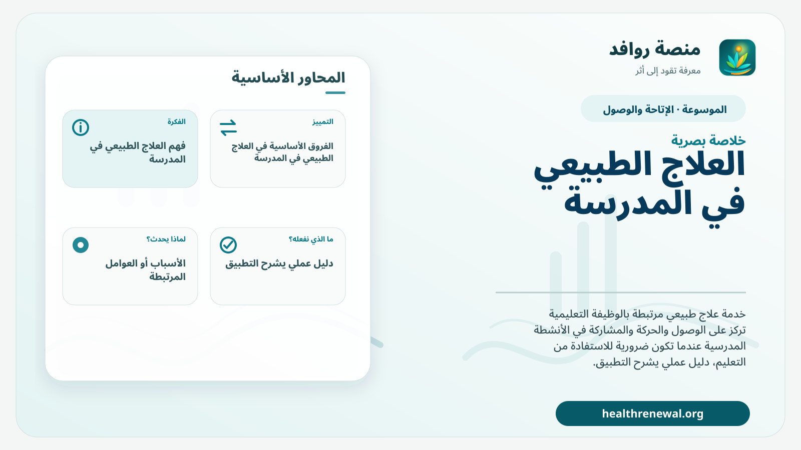 صورة بارزة من منصة روافد تلخص «العلاج الطبيعي في المدرسة» بصريًا وفق محاور الصفحة الأساسية