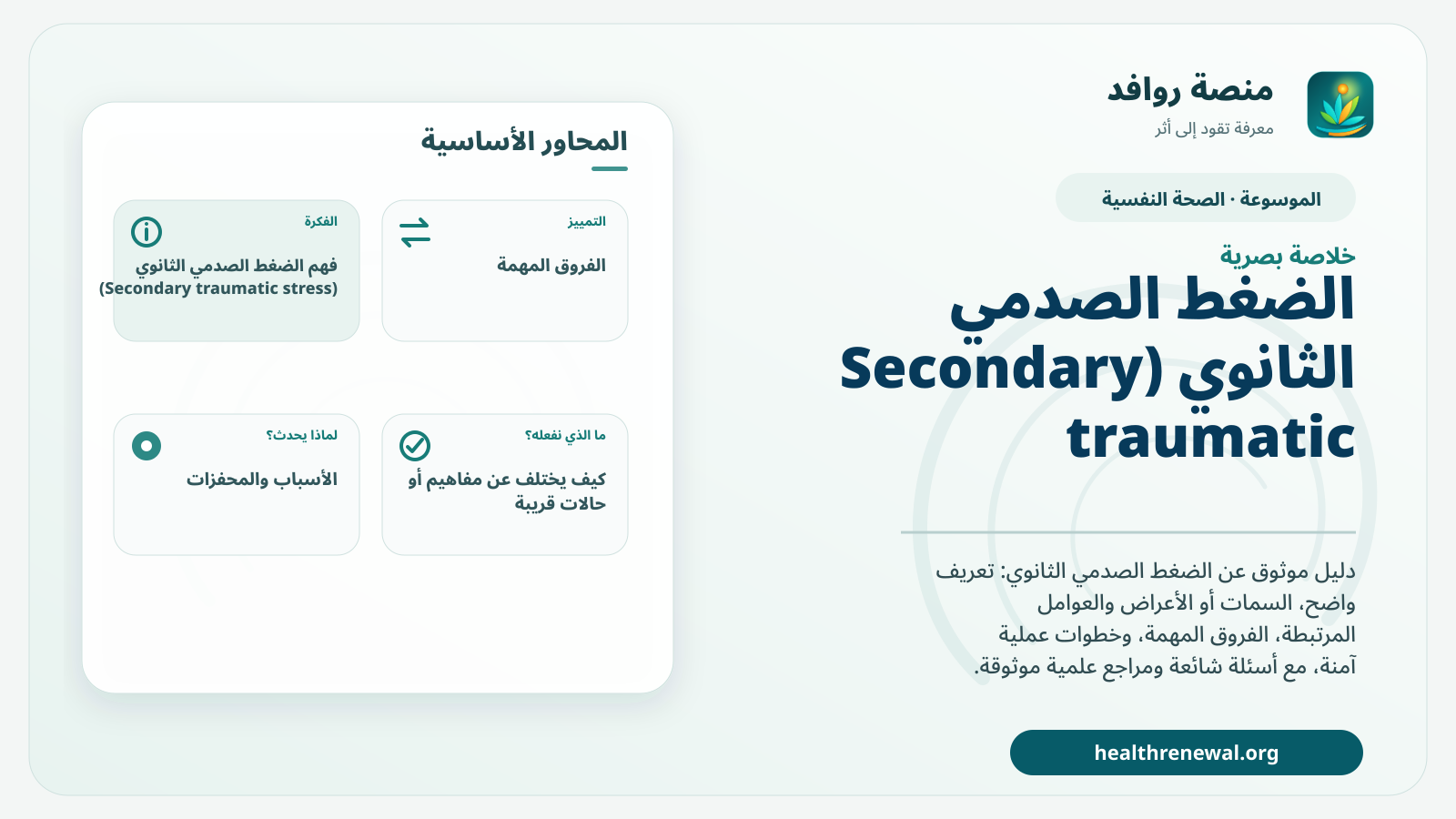 صورة بارزة من منصة روافد تلخص «الضغط الصدمي الثانوي (Secondary traumatic stress)» بصريًا وفق محاور الصفحة الأساسية