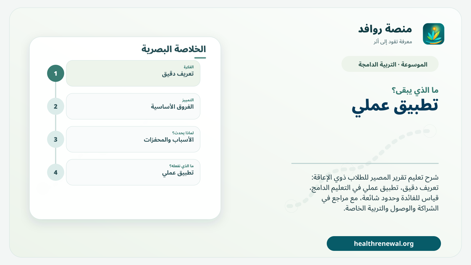 مخطط ختامي من منصة روافد يلخص «تعليم تقرير المصير للطلاب ذوي الإعاقة» ويعرض أهم المحاور والخطوات التالية
