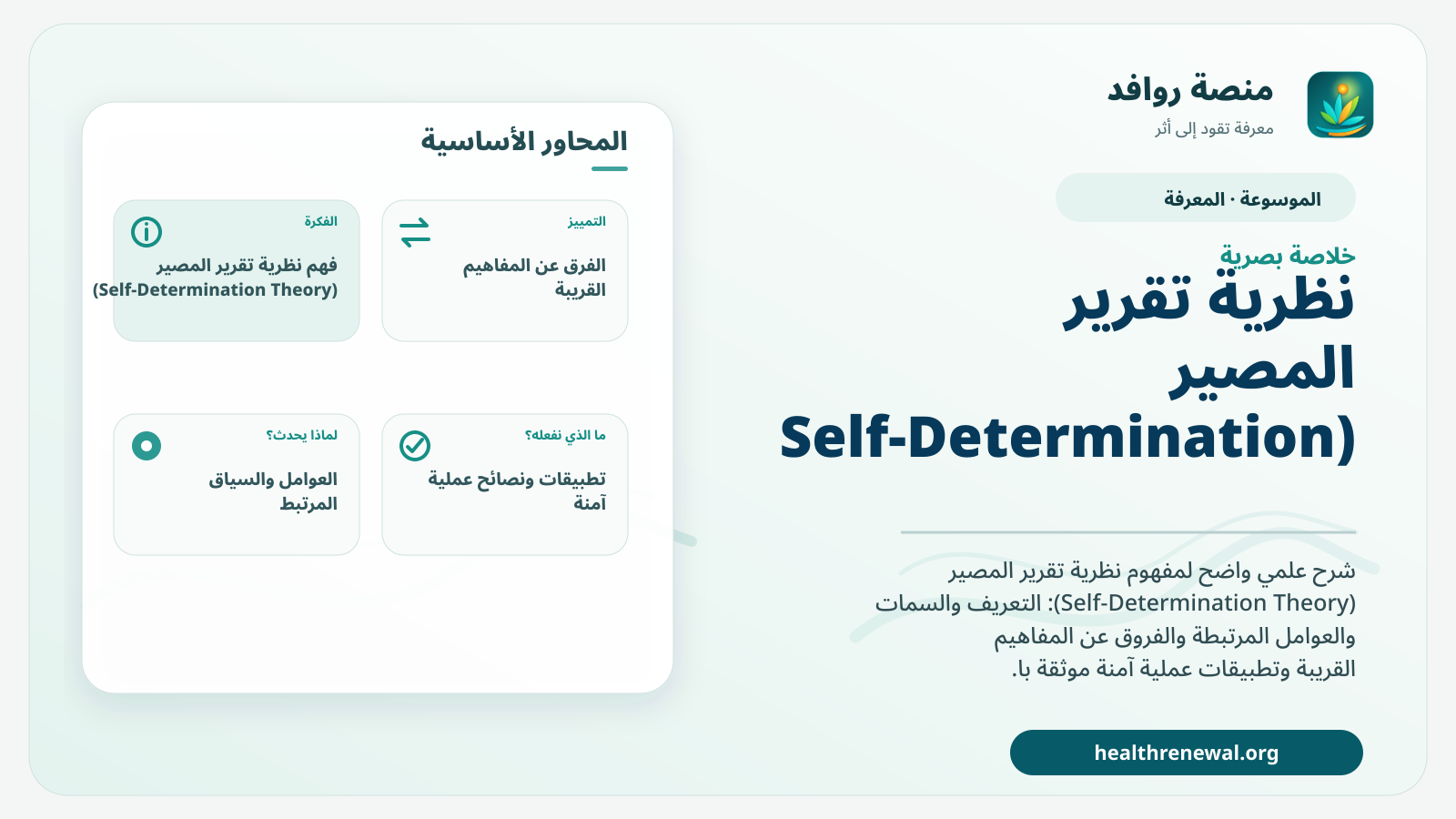 صورة بارزة من منصة روافد تلخص «نظرية تقرير المصير (Self-Determination Theory)» بصريًا وفق محاور الصفحة الأساسية