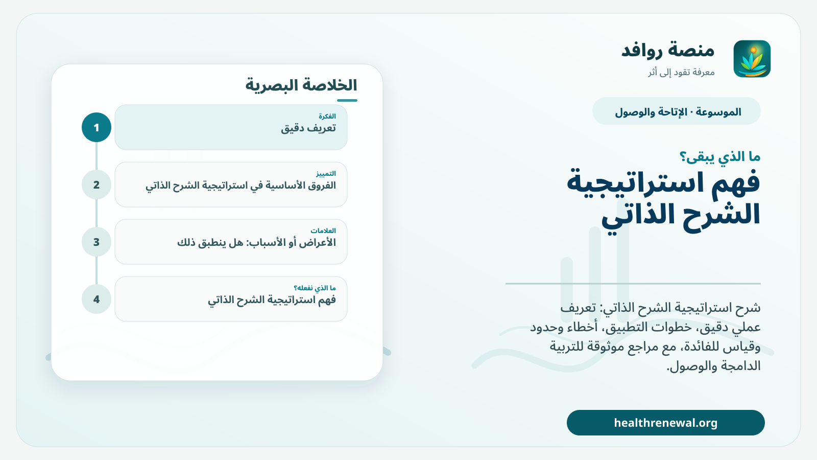 مخطط ختامي من منصة روافد يلخص «استراتيجية الشرح الذاتي» ويعرض أهم المحاور والخطوات التالية