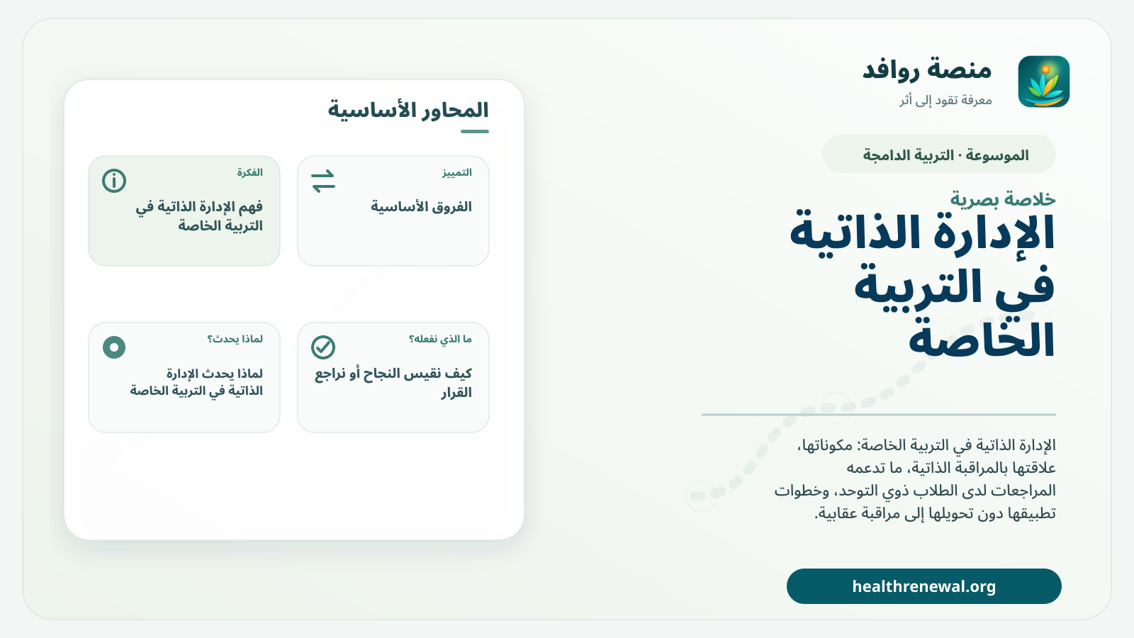 صورة بارزة من منصة روافد تلخص «الإدارة الذاتية في التربية الخاصة» بصريًا وفق محاور الصفحة الأساسية