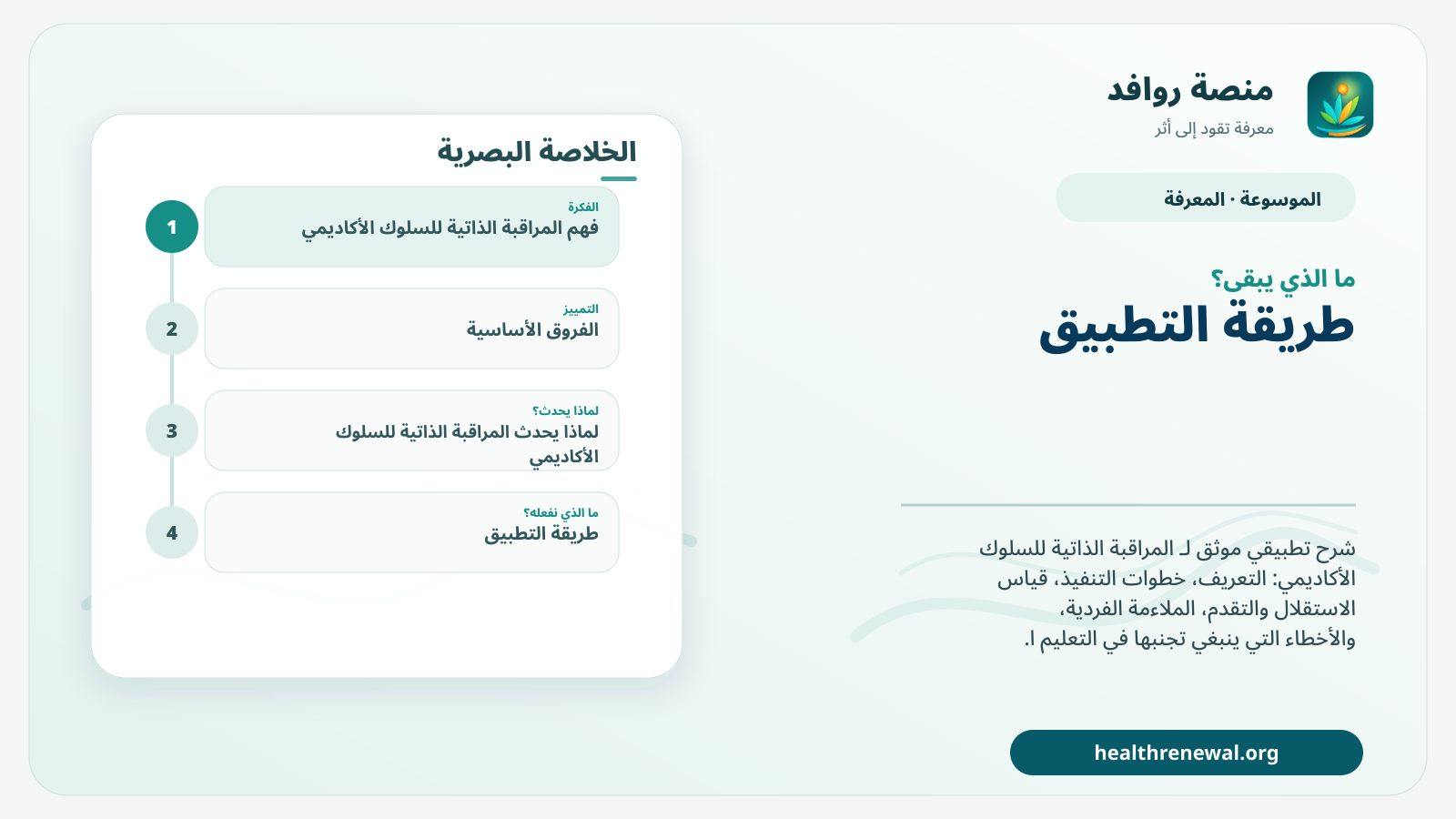 مخطط ختامي من منصة روافد يلخص «المراقبة الذاتية للسلوك الأكاديمي» ويعرض أهم المحاور والخطوات التالية