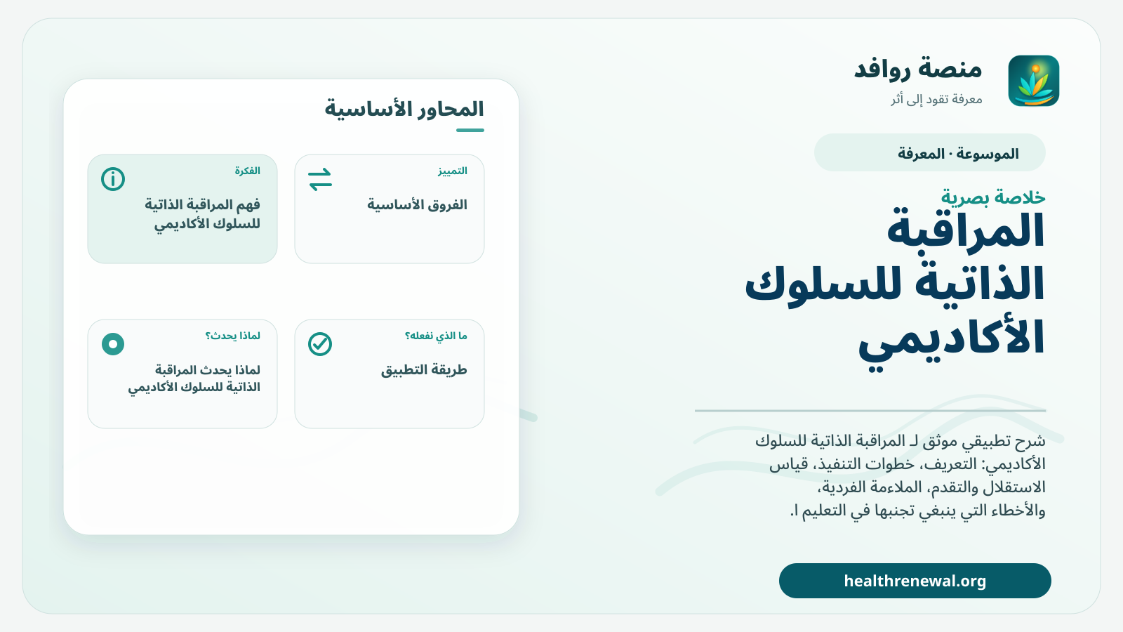 صورة بارزة من منصة روافد تلخص «المراقبة الذاتية للسلوك الأكاديمي» بصريًا وفق محاور الصفحة الأساسية