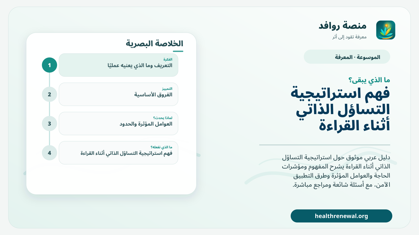 مخطط ختامي من منصة روافد يلخص «استراتيجية التساؤل الذاتي أثناء القراءة» ويعرض أهم المحاور والخطوات التالية