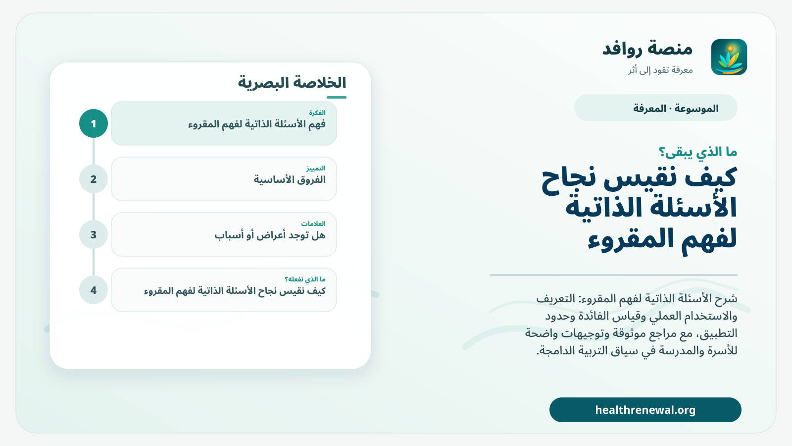 مخطط ختامي من منصة روافد يلخص «الأسئلة الذاتية لفهم المقروء» ويعرض أهم المحاور والخطوات التالية