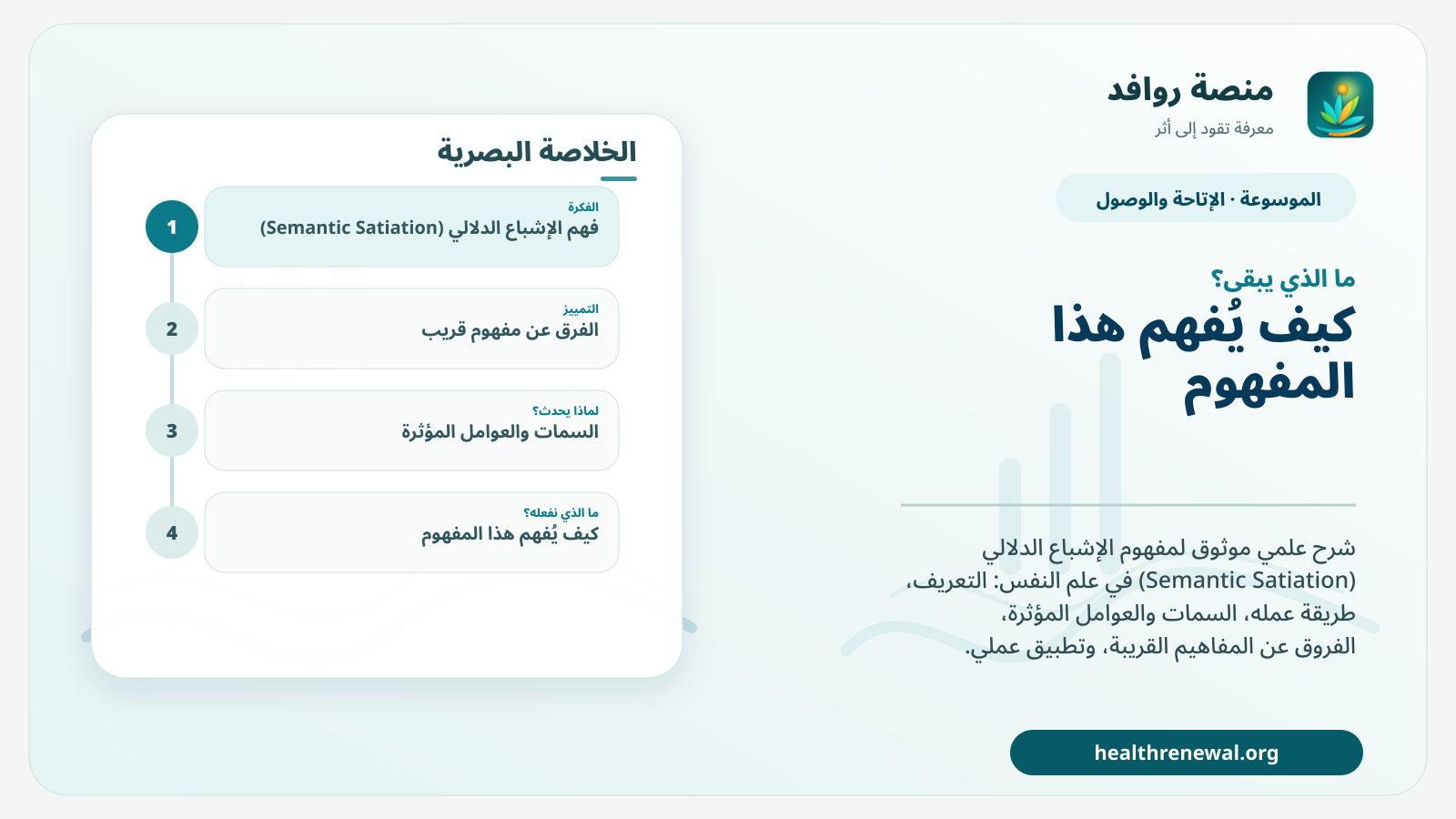 مخطط ختامي من منصة روافد يلخص «الإشباع الدلالي (Semantic Satiation)» ويعرض أهم المحاور والخطوات التالية