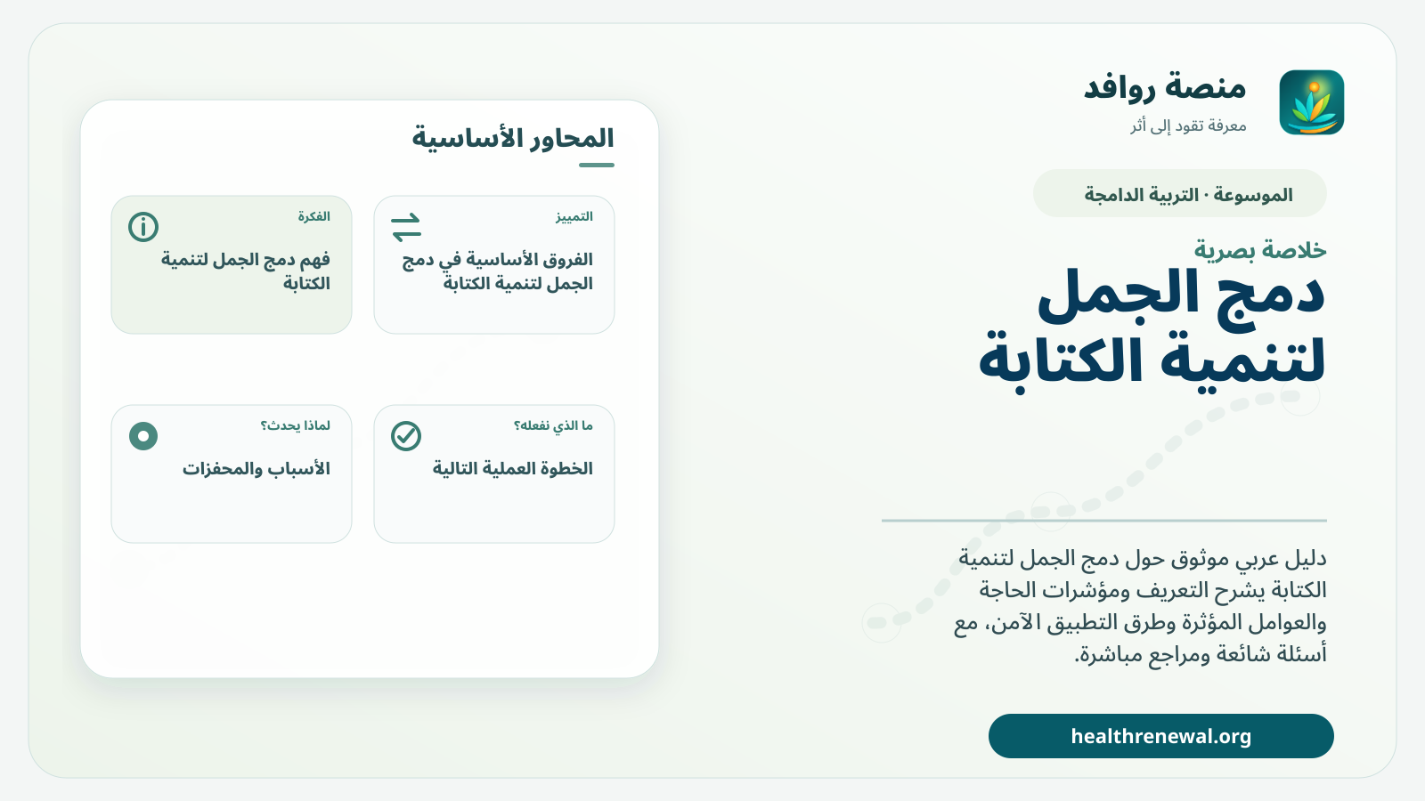 صورة بارزة من منصة روافد تلخص «دمج الجمل لتنمية الكتابة» بصريًا وفق محاور الصفحة الأساسية