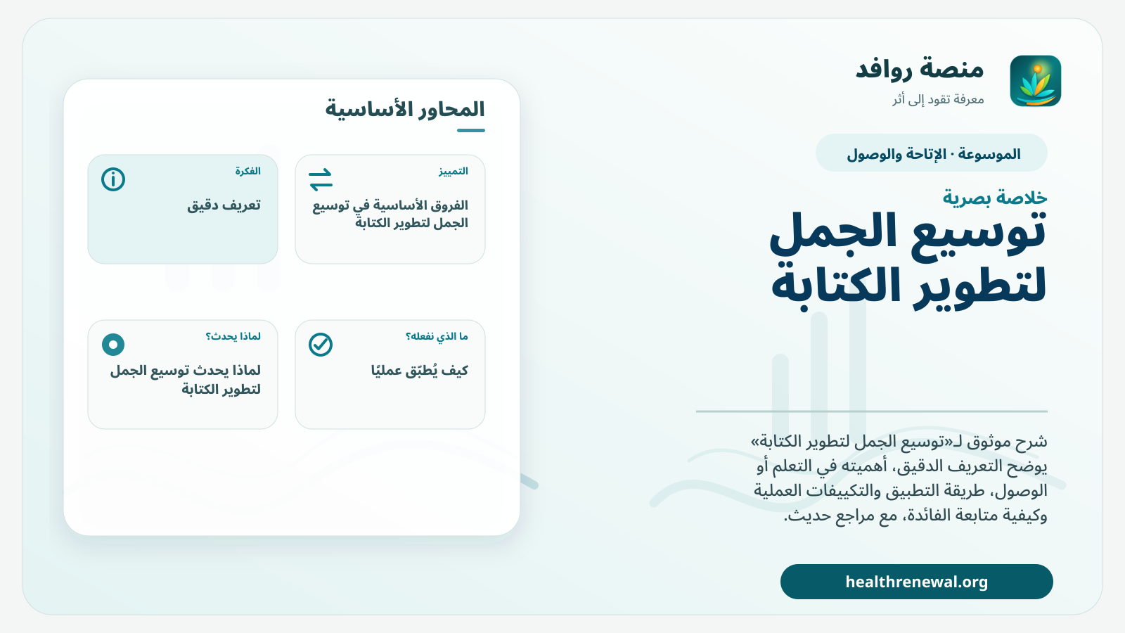 صورة بارزة من منصة روافد تلخص «توسيع الجمل لتطوير الكتابة» بصريًا وفق محاور الصفحة الأساسية