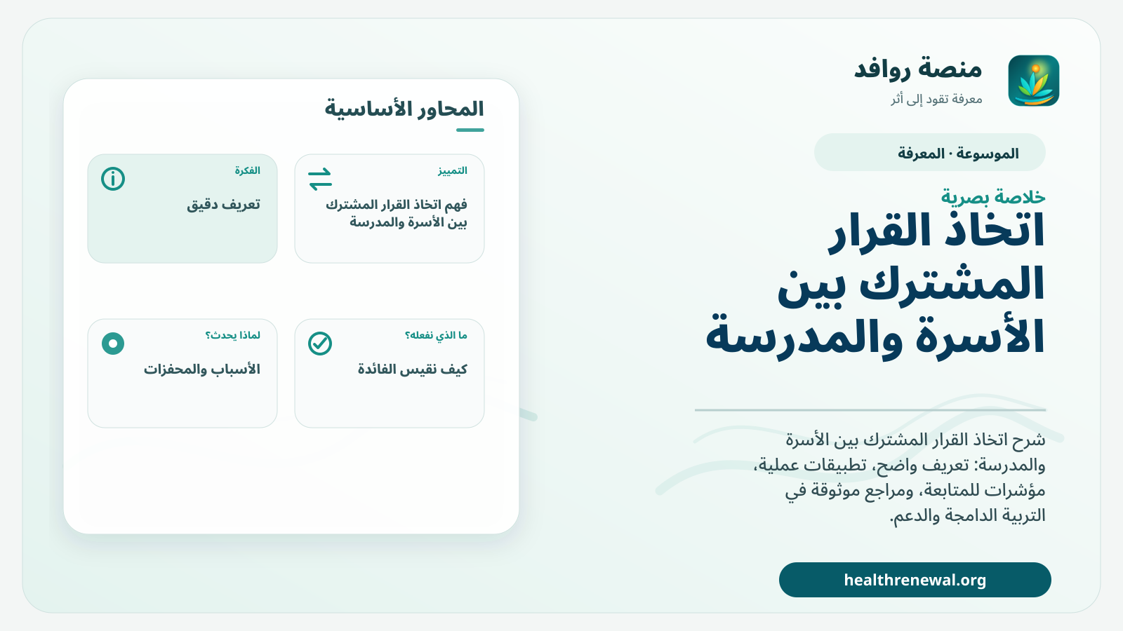صورة بارزة من منصة روافد تلخص «اتخاذ القرار المشترك بين الأسرة والمدرسة» بصريًا وفق محاور الصفحة الأساسية