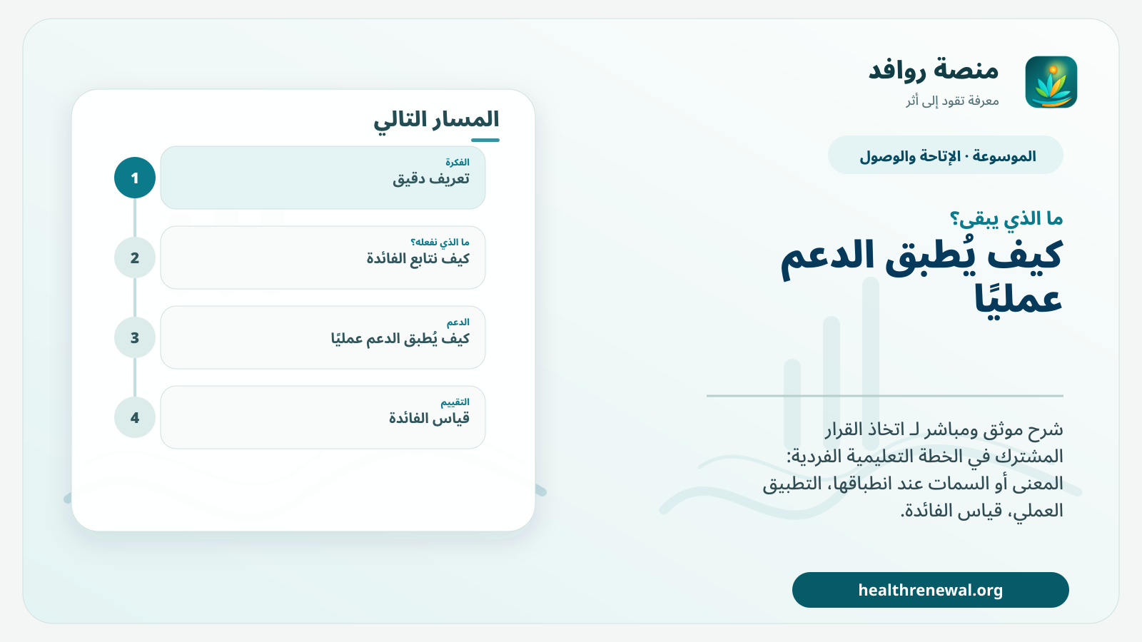مخطط ختامي من منصة روافد يلخص «اتخاذ القرار المشترك في الخطة التعليمية الفردية» ويعرض أهم المحاور والخطوات التالية