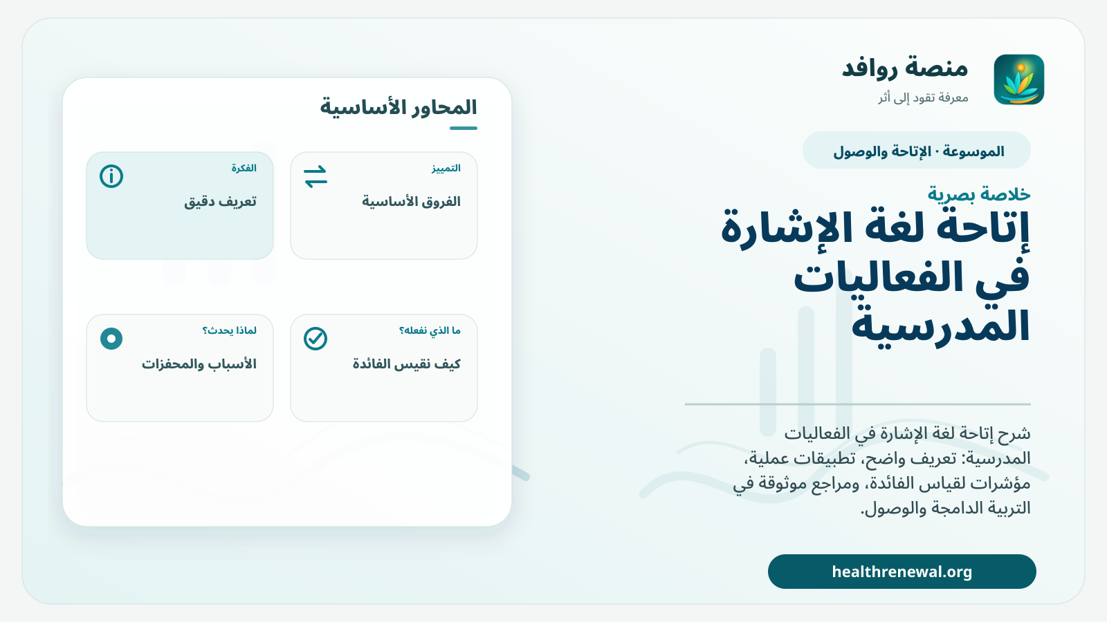 صورة بارزة من منصة روافد تلخص «إتاحة لغة الإشارة في الفعاليات المدرسية» بصريًا وفق محاور الصفحة الأساسية