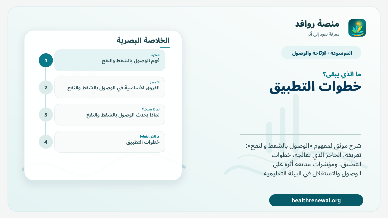 مخطط ختامي من منصة روافد يلخص «الوصول بالشفط والنفخ» ويعرض أهم المحاور والخطوات التالية
