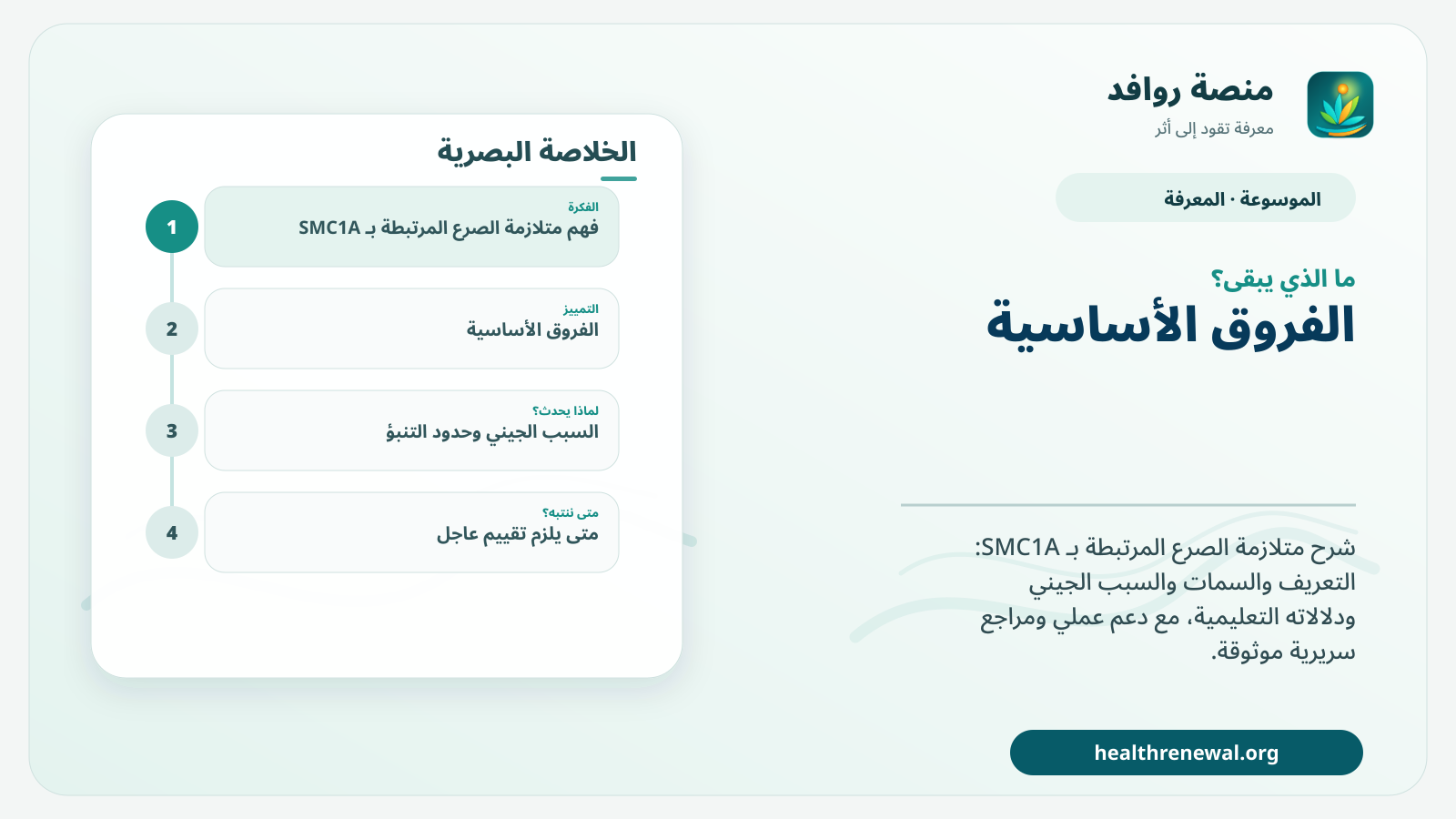 مخطط ختامي من منصة روافد يلخص «متلازمة الصرع المرتبطة بـ SMC1A» ويعرض أهم المحاور والخطوات التالية