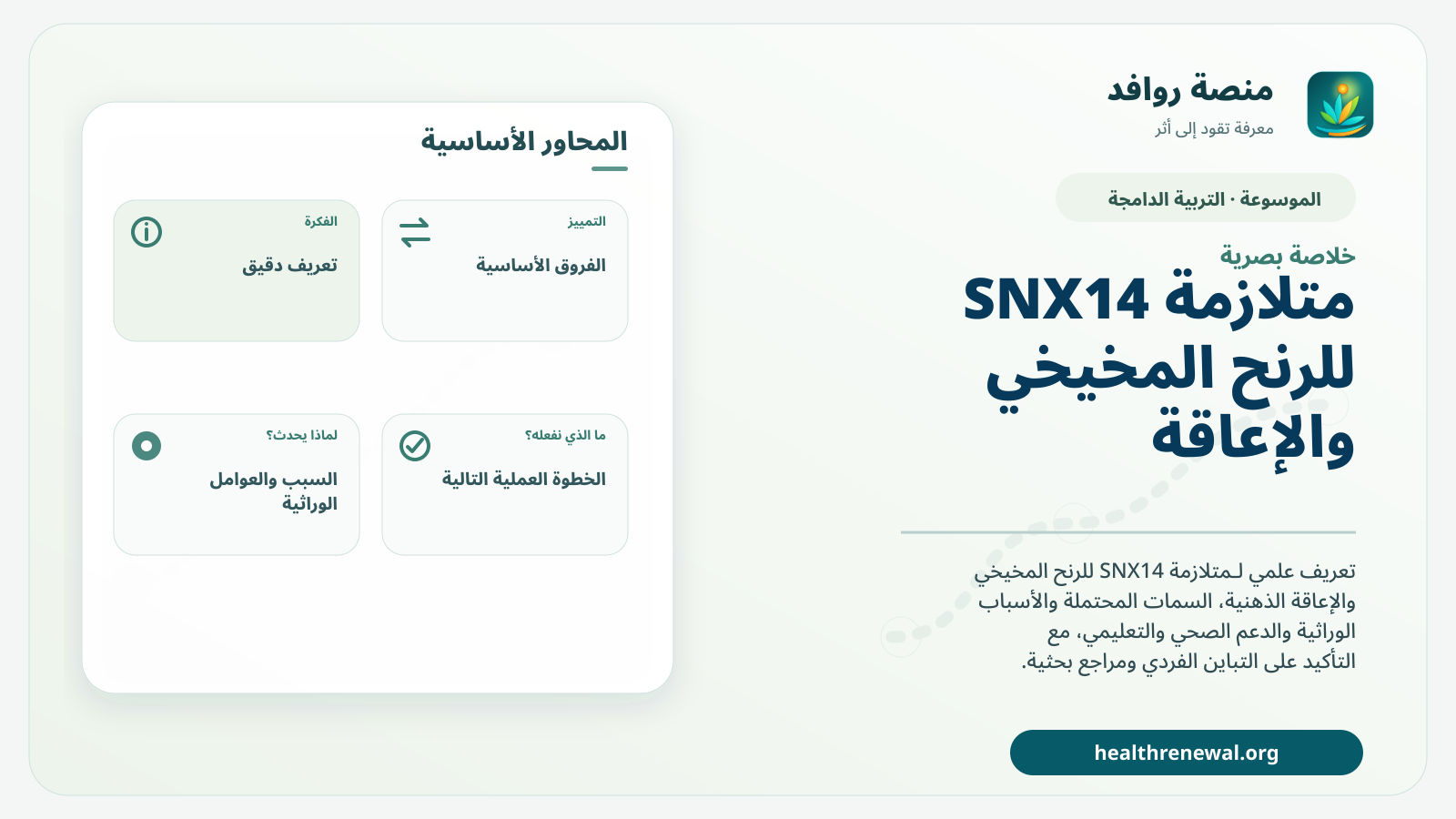 صورة بارزة من منصة روافد تلخص «متلازمة SNX14 للرنح المخيخي والإعاقة الذهنية» بصريًا وفق محاور الصفحة الأساسية