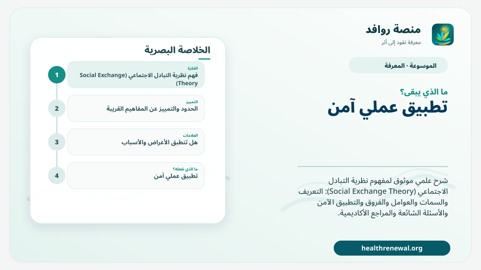 مخطط ختامي من منصة روافد يلخص «نظرية التبادل الاجتماعي (Social Exchange Theory)» ويعرض أهم المحاور والخطوات التالية