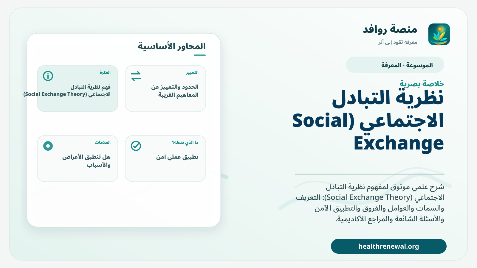 صورة بارزة من منصة روافد تلخص «نظرية التبادل الاجتماعي (Social Exchange Theory)» بصريًا وفق محاور الصفحة الأساسية