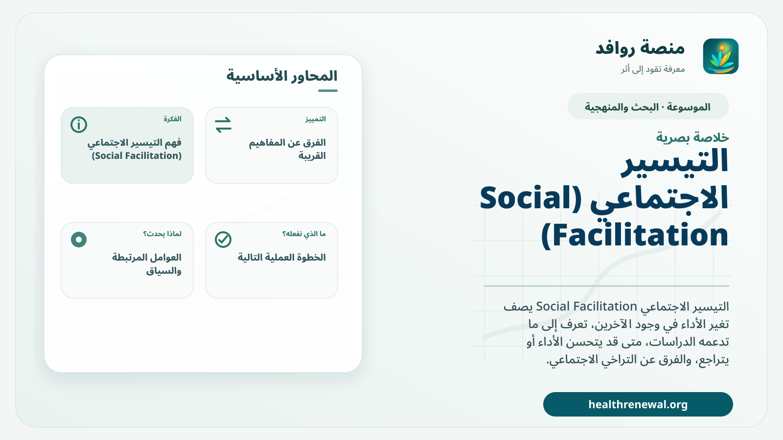 صورة بارزة من منصة روافد تلخص «التيسير الاجتماعي (Social Facilitation)» بصريًا وفق محاور الصفحة الأساسية