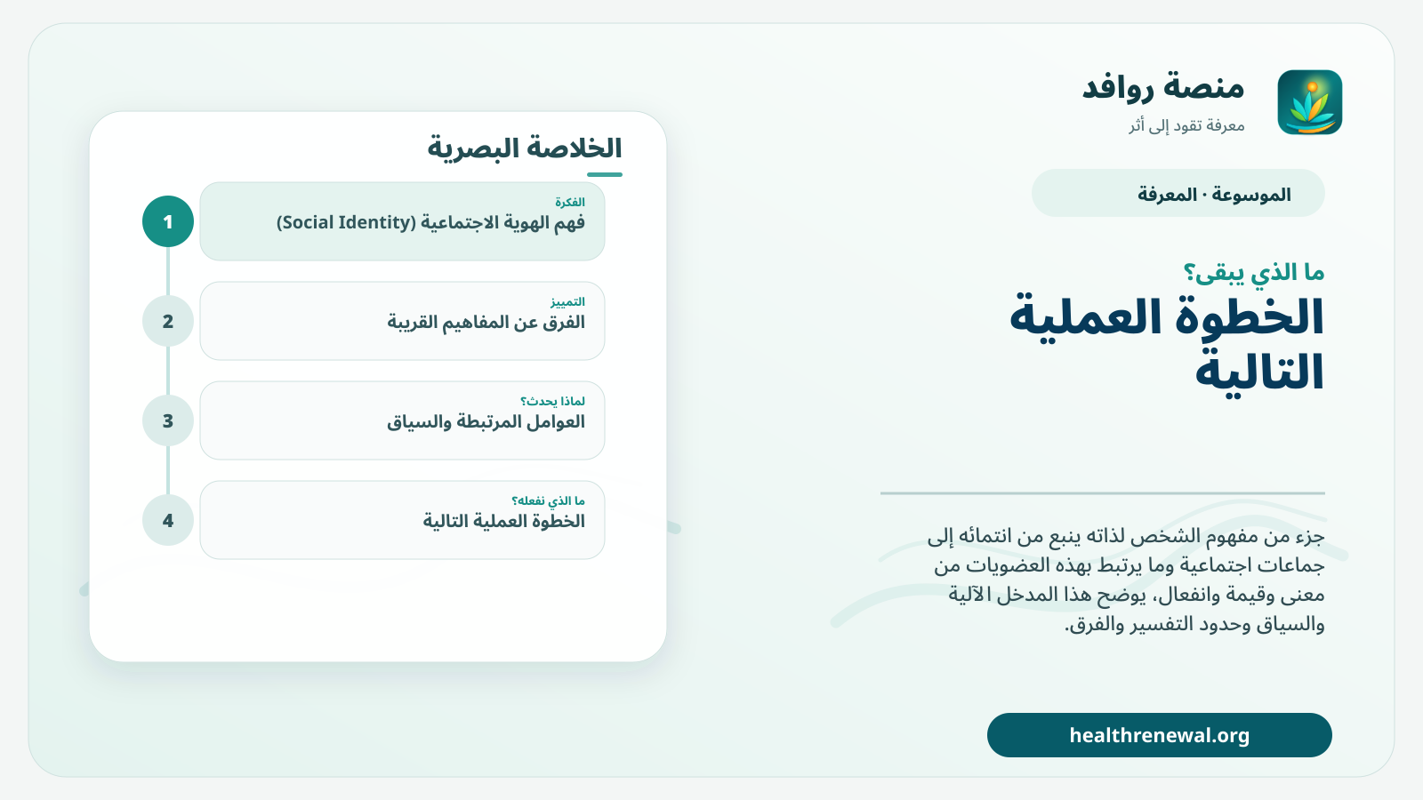 مخطط ختامي من منصة روافد يلخص «الهوية الاجتماعية (Social Identity)» ويعرض أهم المحاور والخطوات التالية