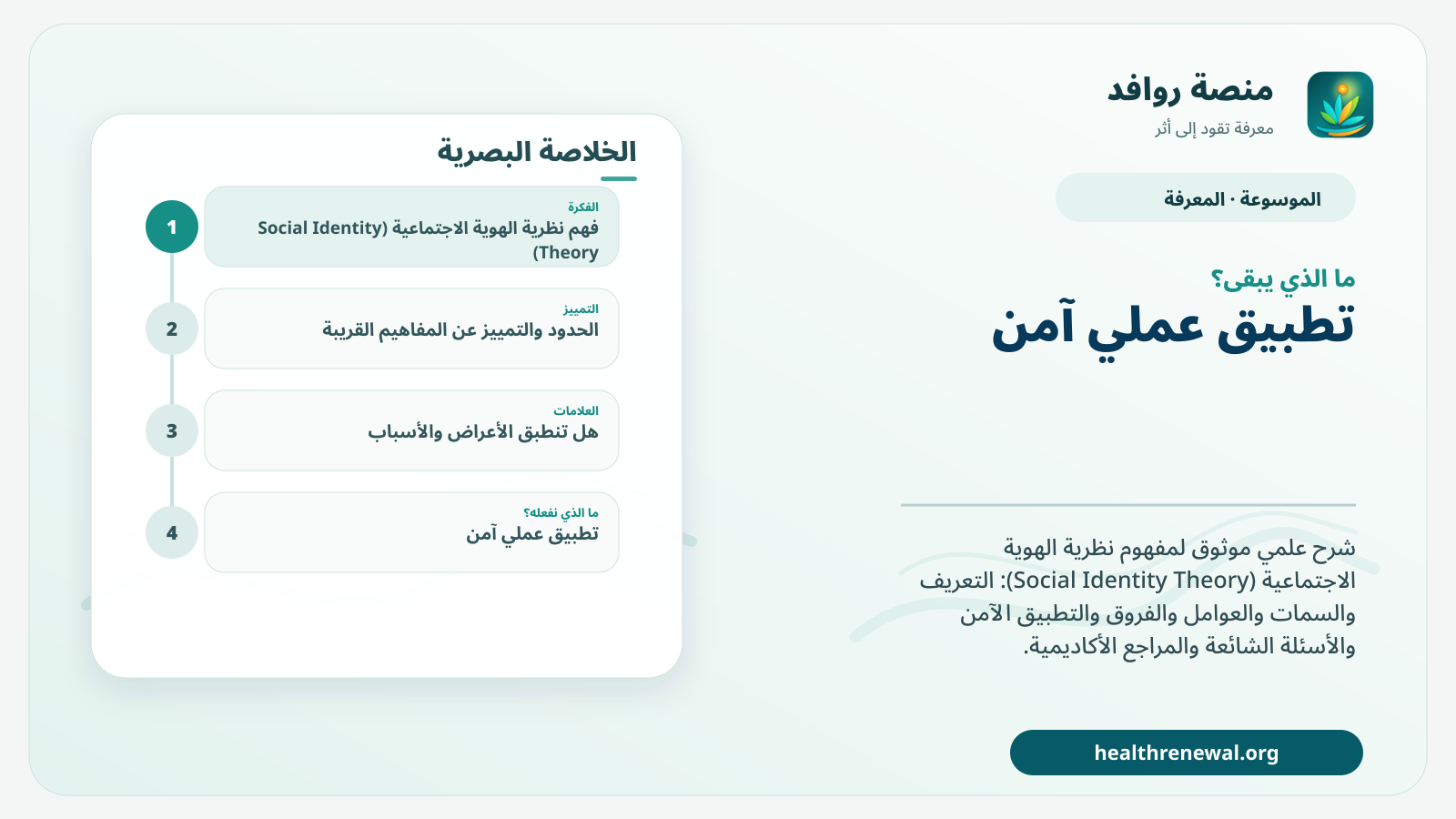 مخطط ختامي من منصة روافد يلخص «نظرية الهوية الاجتماعية (Social Identity Theory)» ويعرض أهم المحاور والخطوات التالية