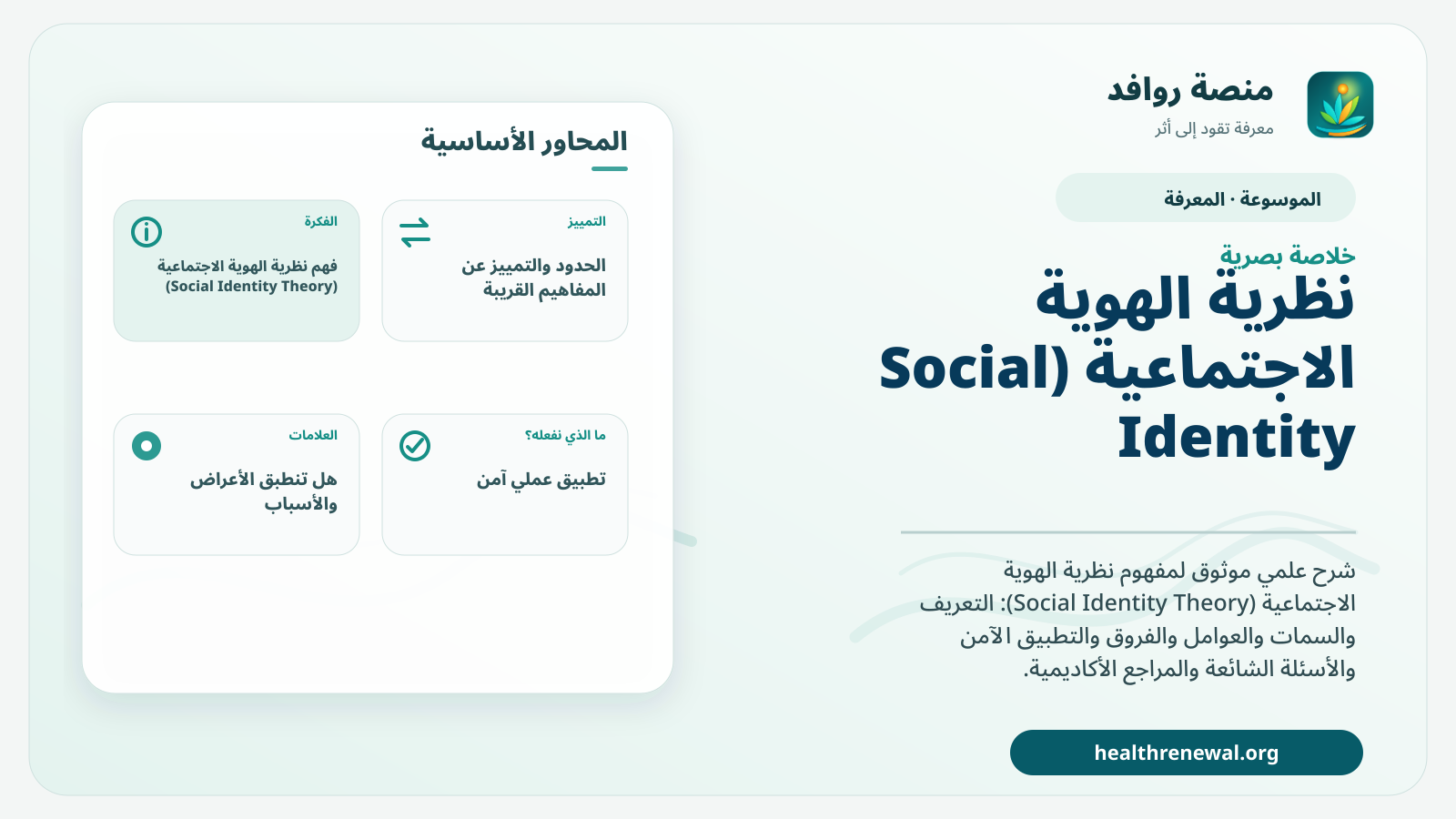 صورة بارزة من منصة روافد تلخص «نظرية الهوية الاجتماعية (Social Identity Theory)» بصريًا وفق محاور الصفحة الأساسية