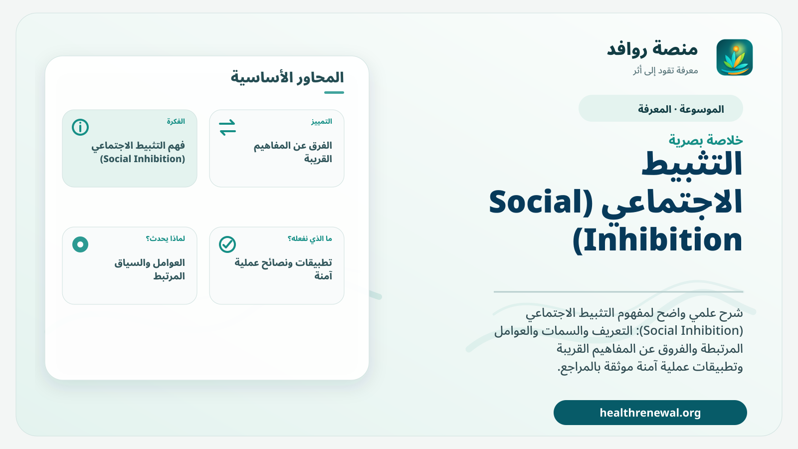 صورة بارزة من منصة روافد تلخص «التثبيط الاجتماعي (Social Inhibition)» بصريًا وفق محاور الصفحة الأساسية