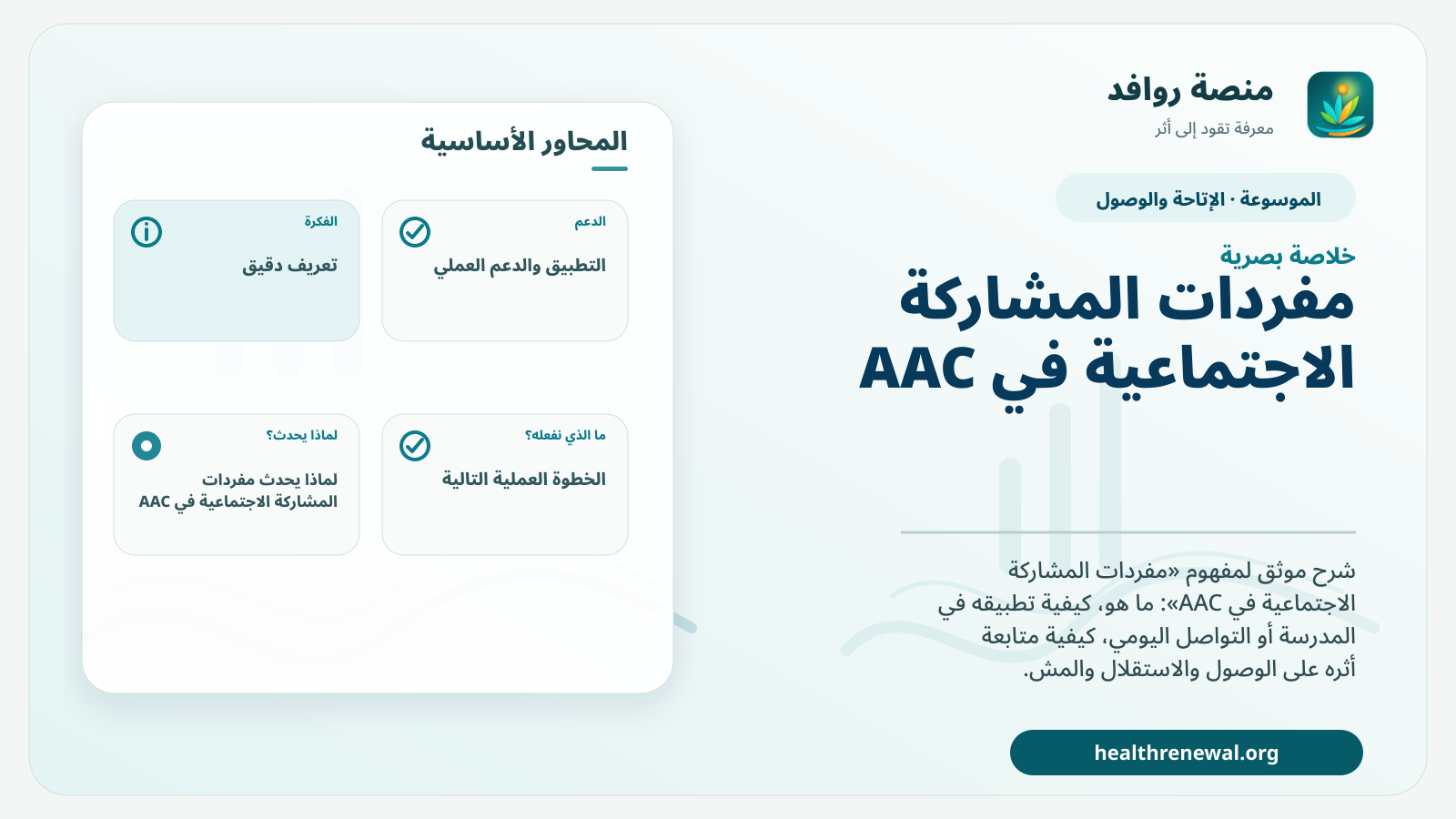 صورة بارزة من منصة روافد تلخص «مفردات المشاركة الاجتماعية في AAC» بصريًا وفق محاور الصفحة الأساسية